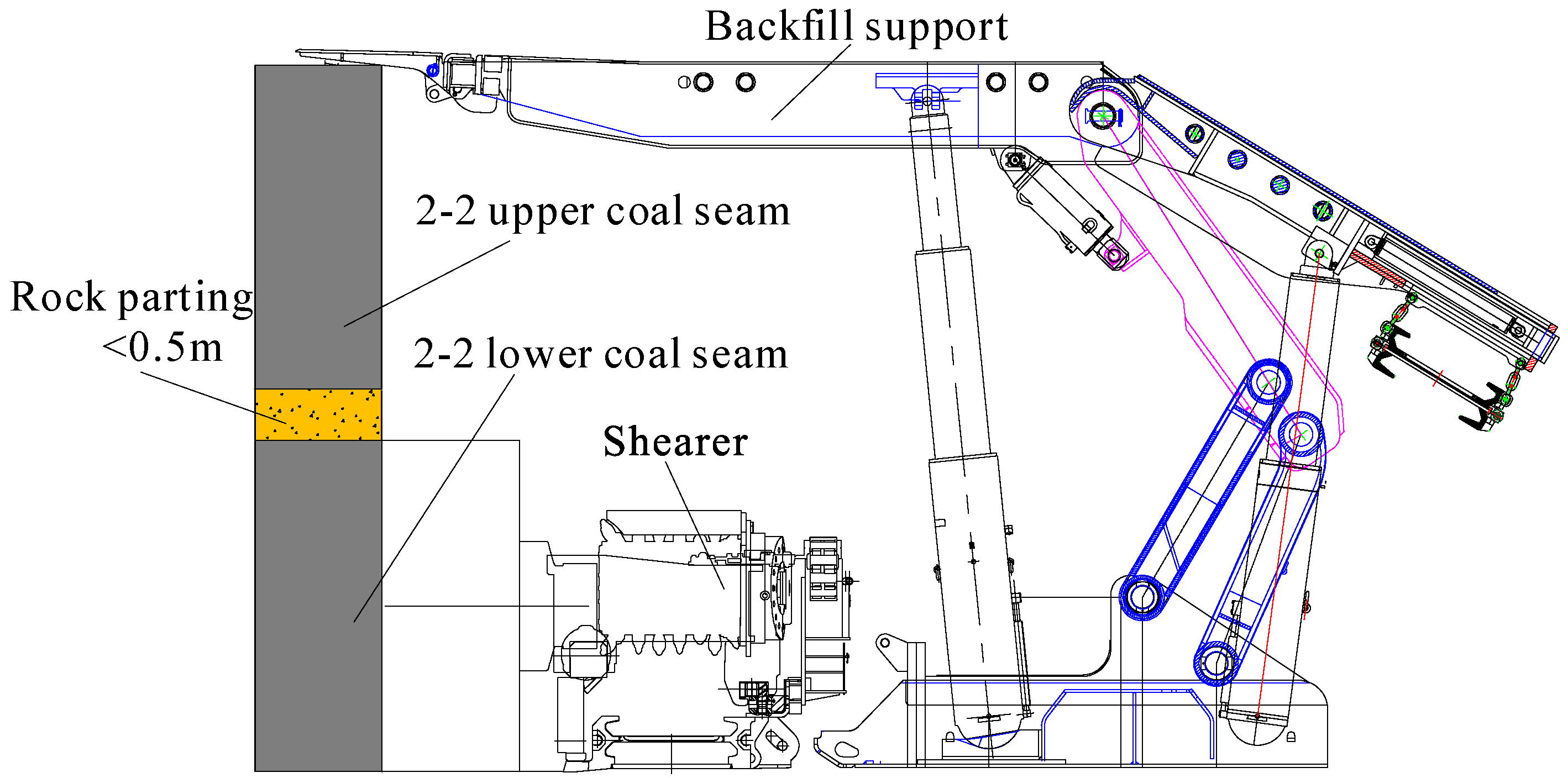 Sustainability 09 01982 g008