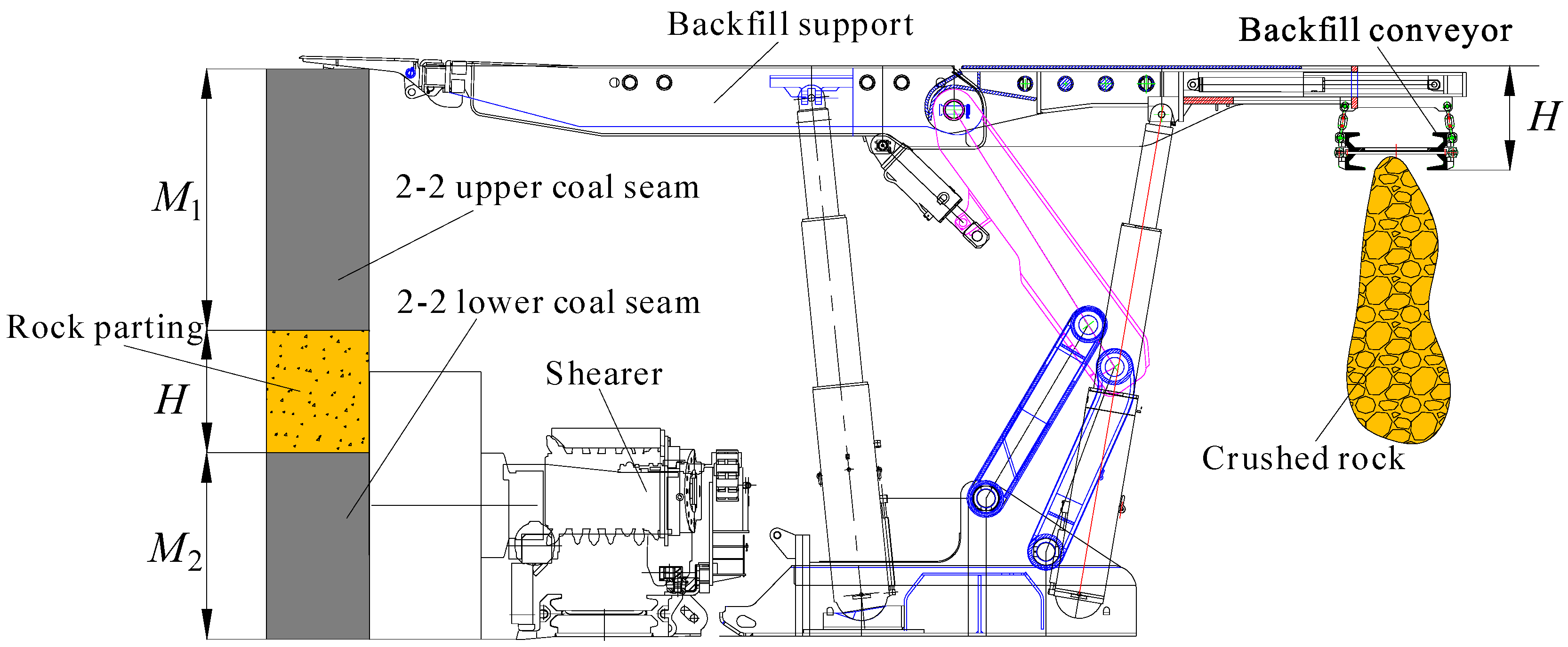 Sustainability 09 01982 g011