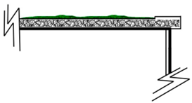 Sustainability 09 01985 i001