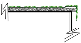 Sustainability 09 01985 i003