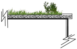 Sustainability 09 01985 i004