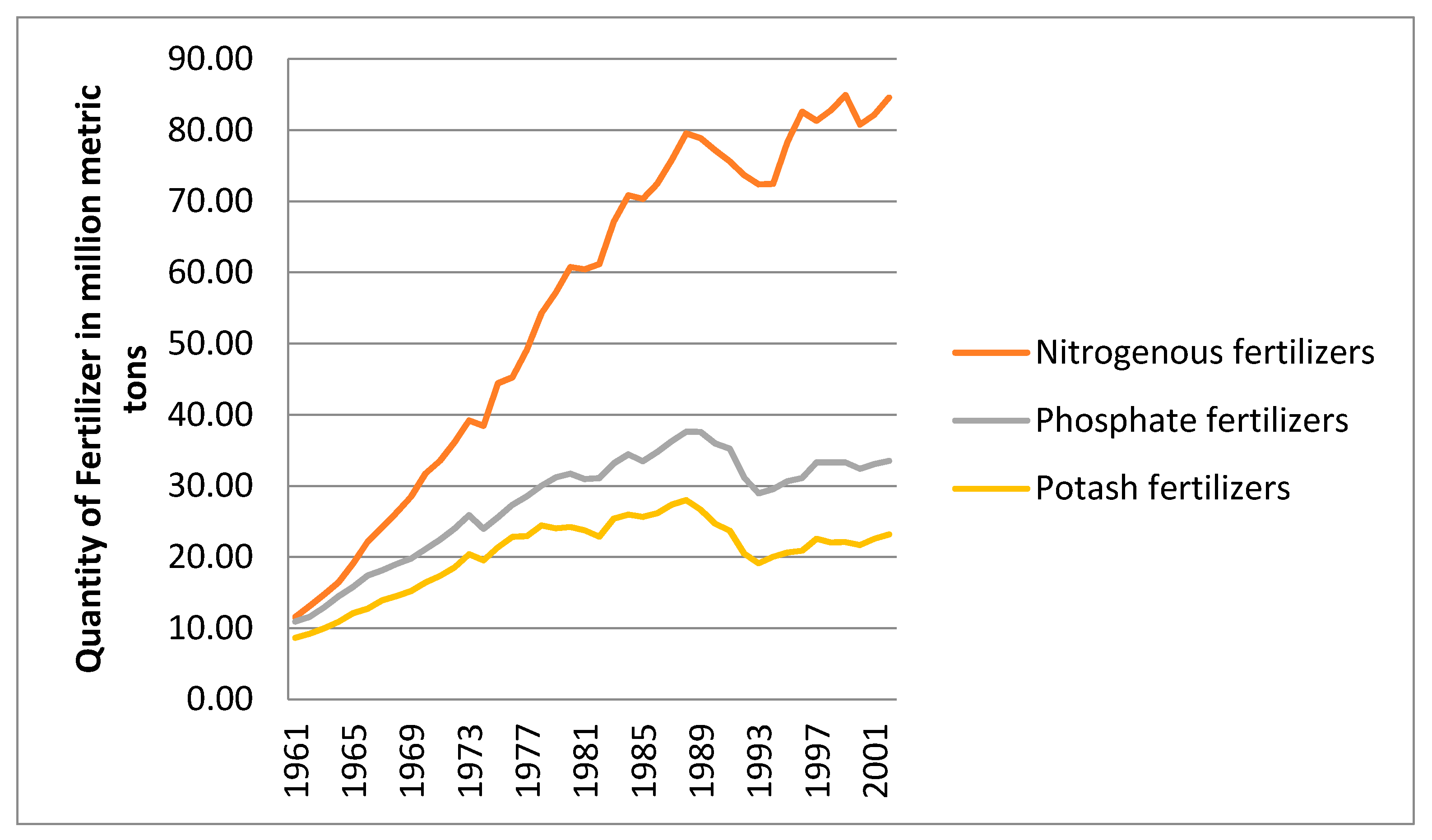 Sustainability 09 01989 g002