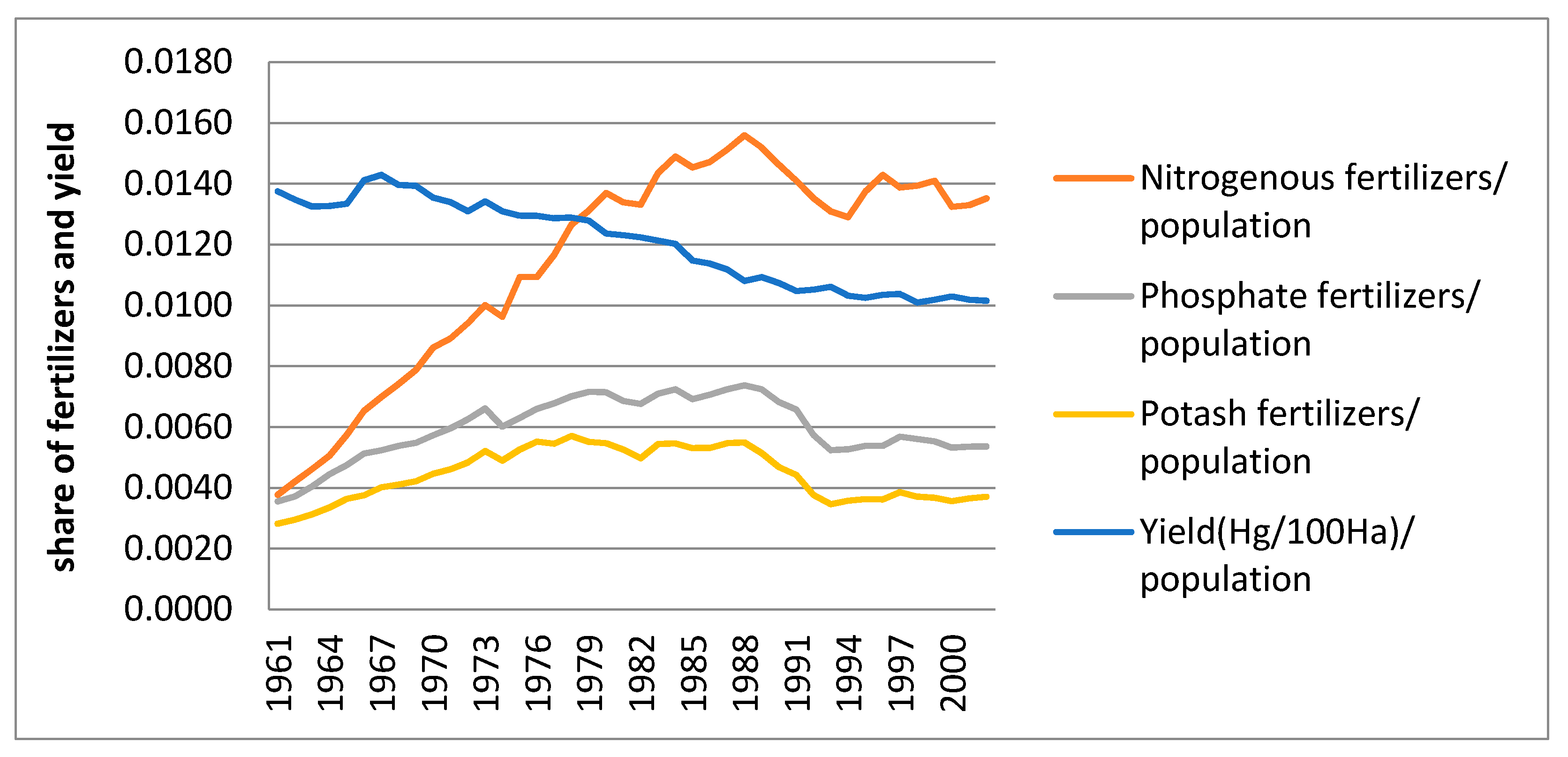Sustainability 09 01989 g004