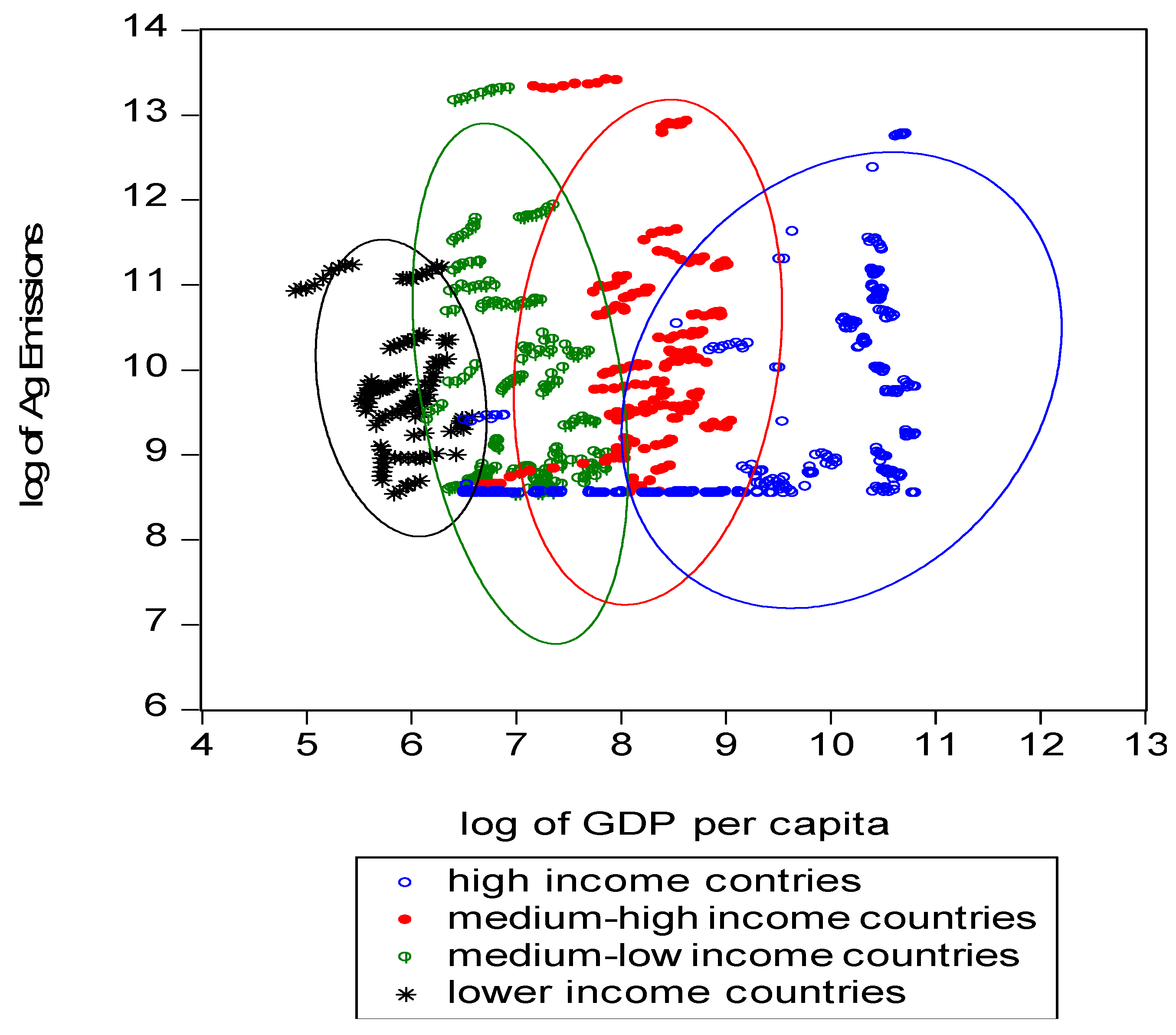 Sustainability 09 01989 g005