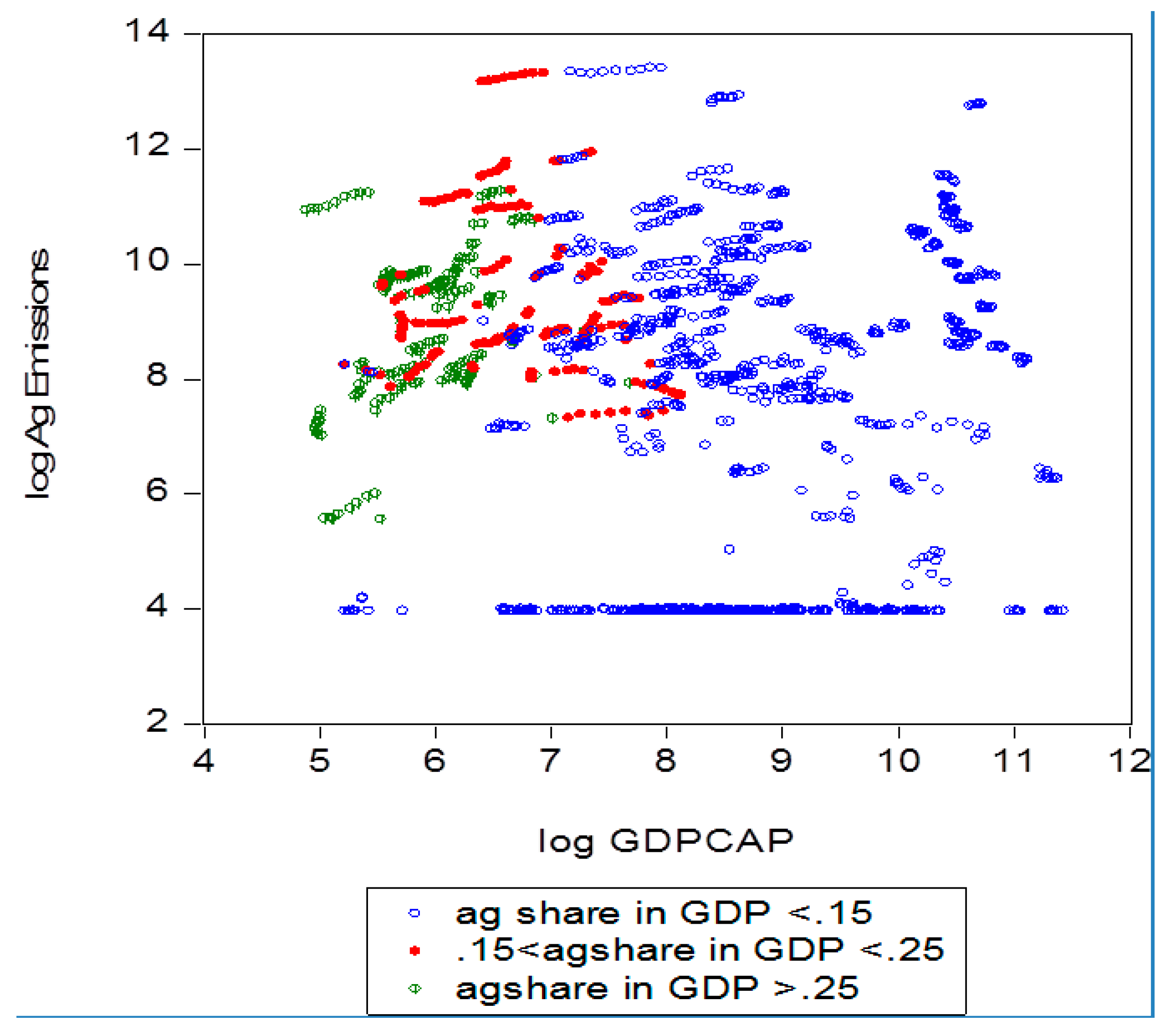 Sustainability 09 01989 g006