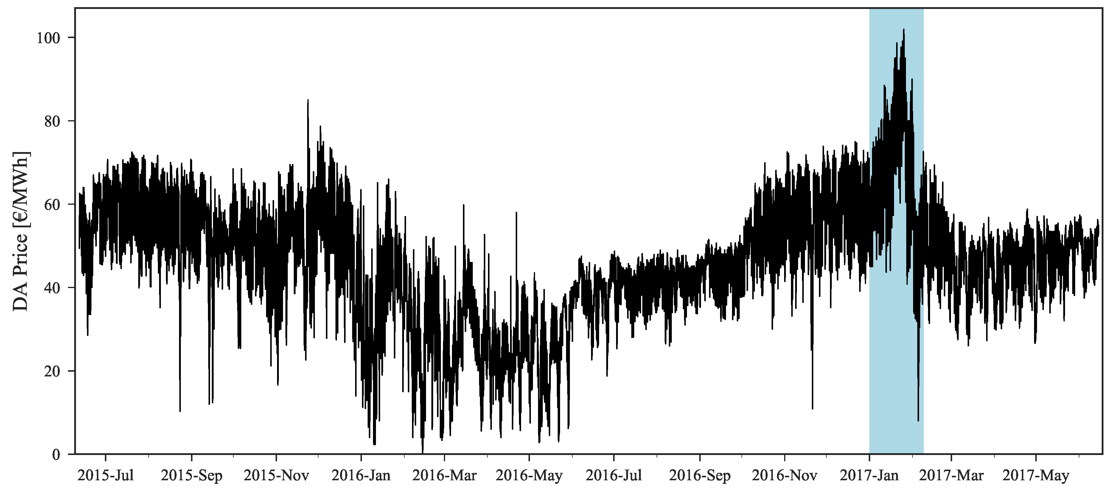 Sustainability 09 01990 g002
