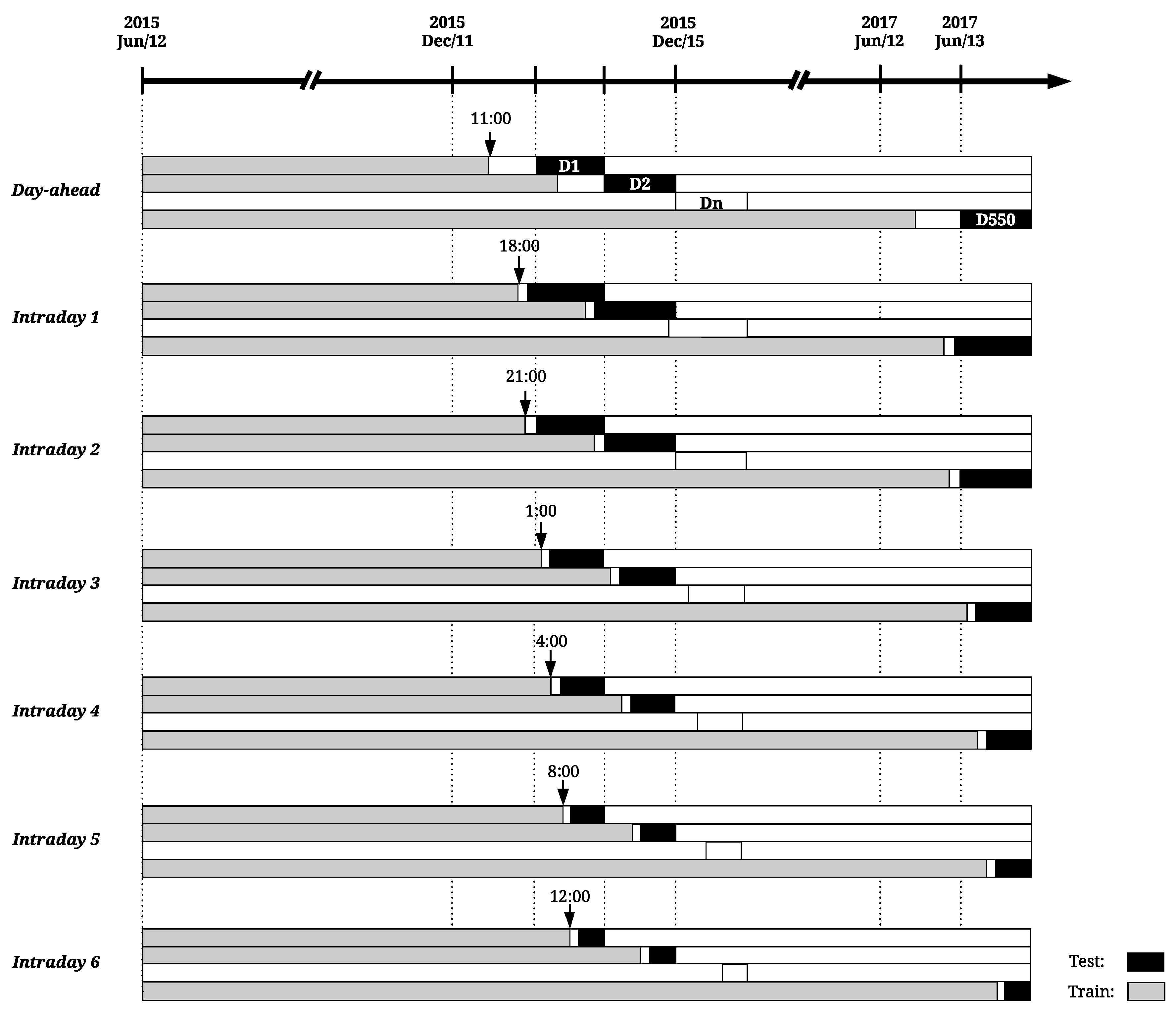 Sustainability 09 01990 g006