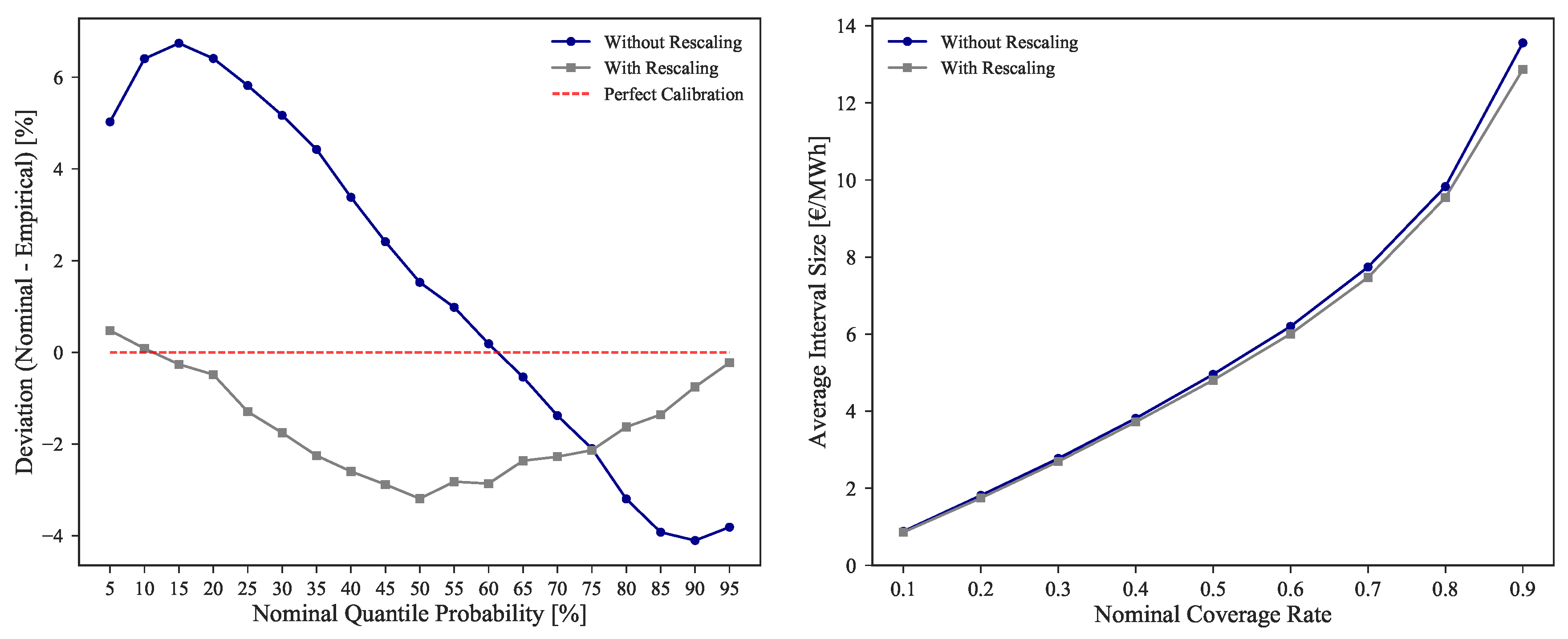 Sustainability 09 01990 g008