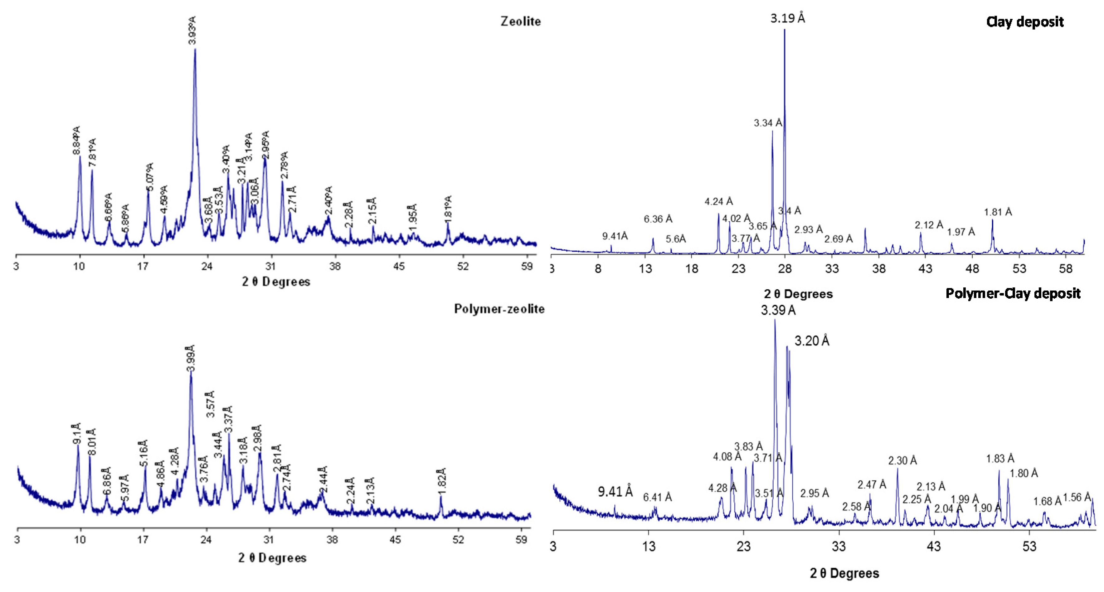 Sustainability 09 01993 g001