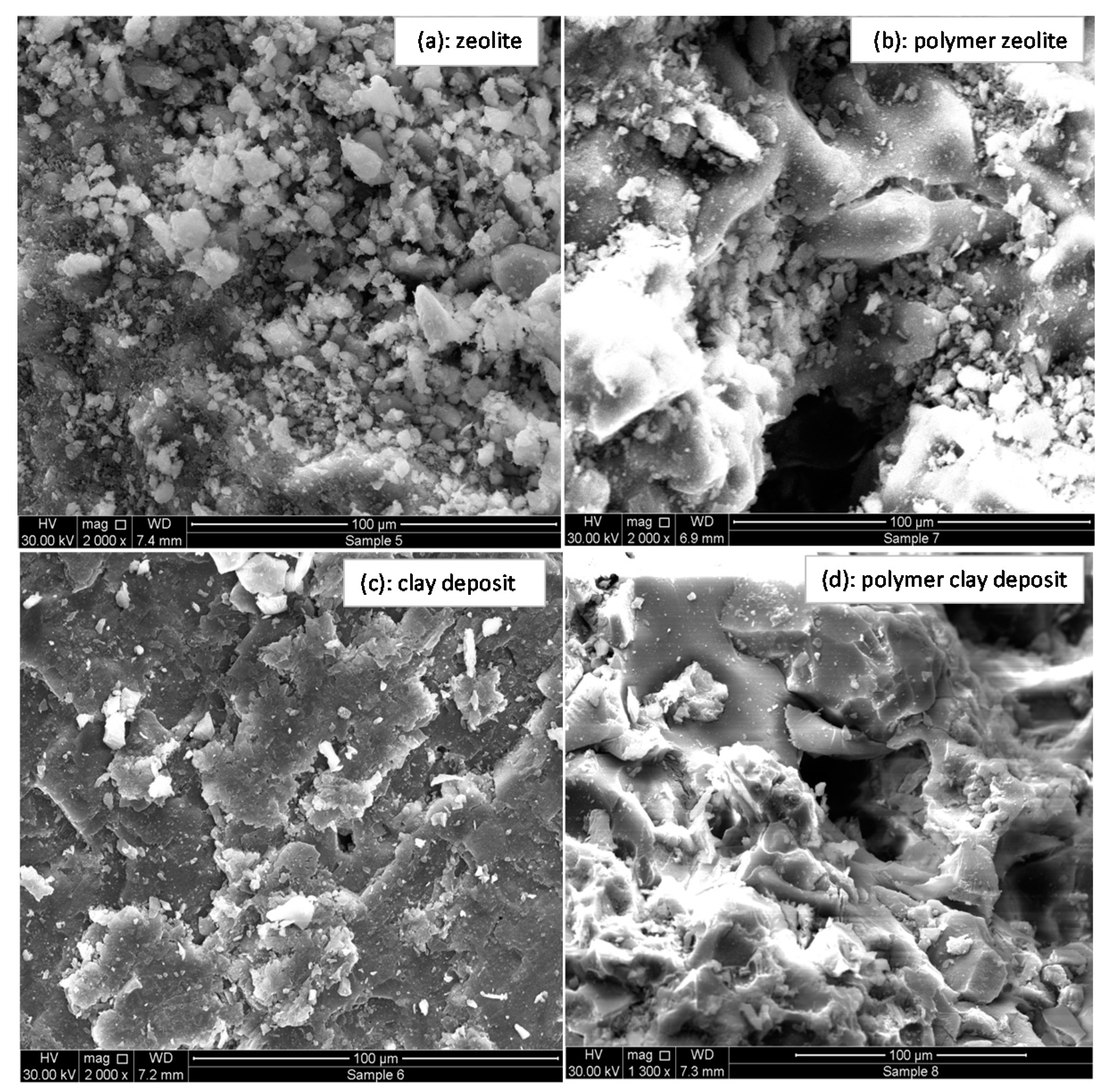 Sustainability 09 01993 g003