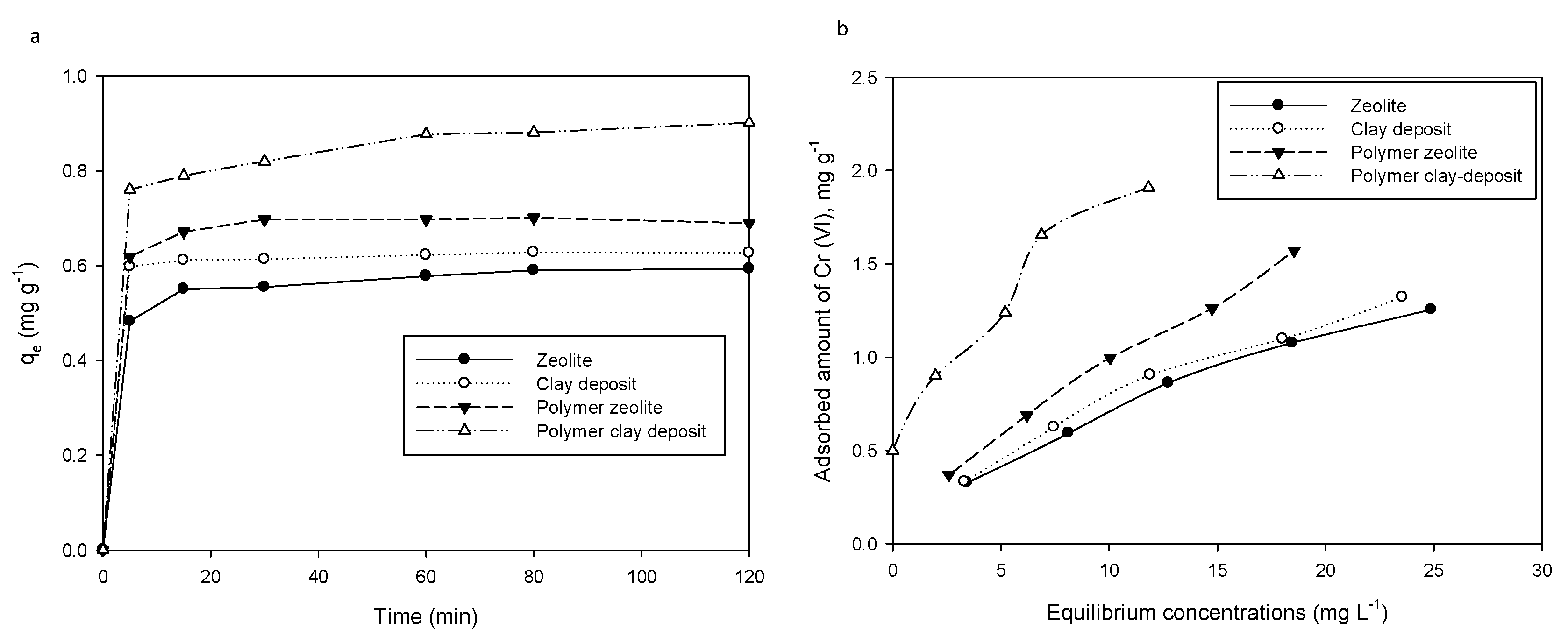 Sustainability 09 01993 g004