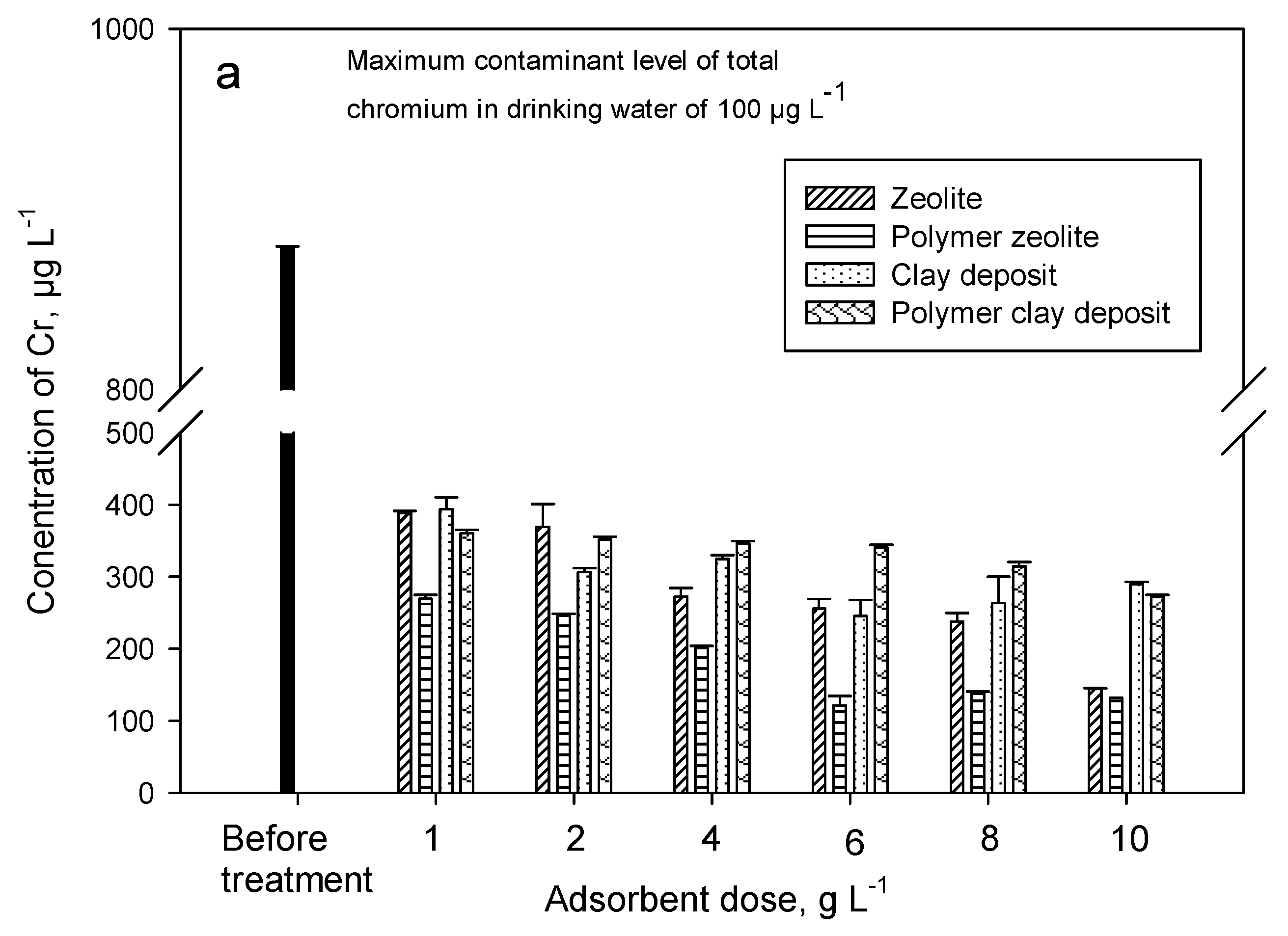 Sustainability 09 01993 g008a