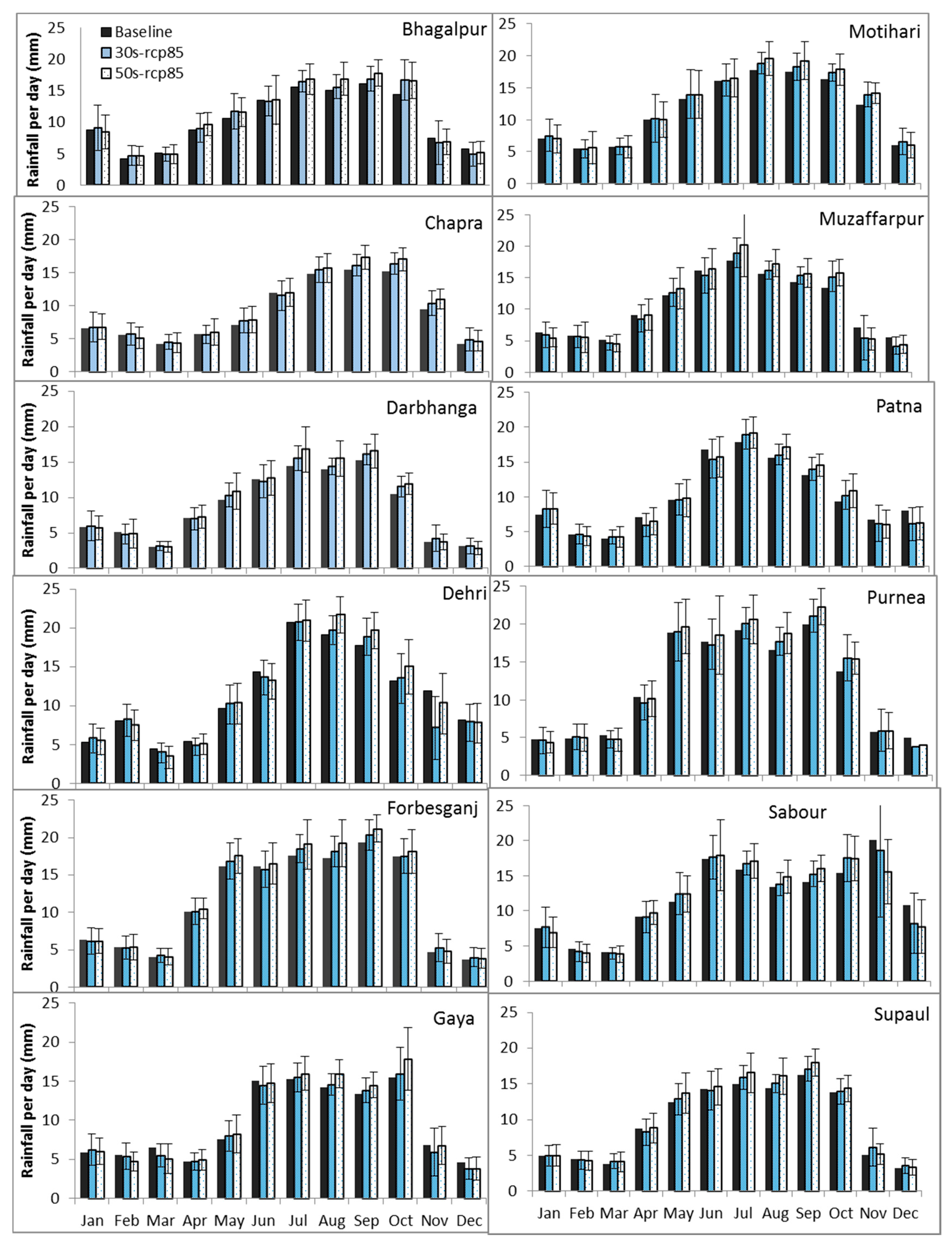 Sustainability 09 01998 g004