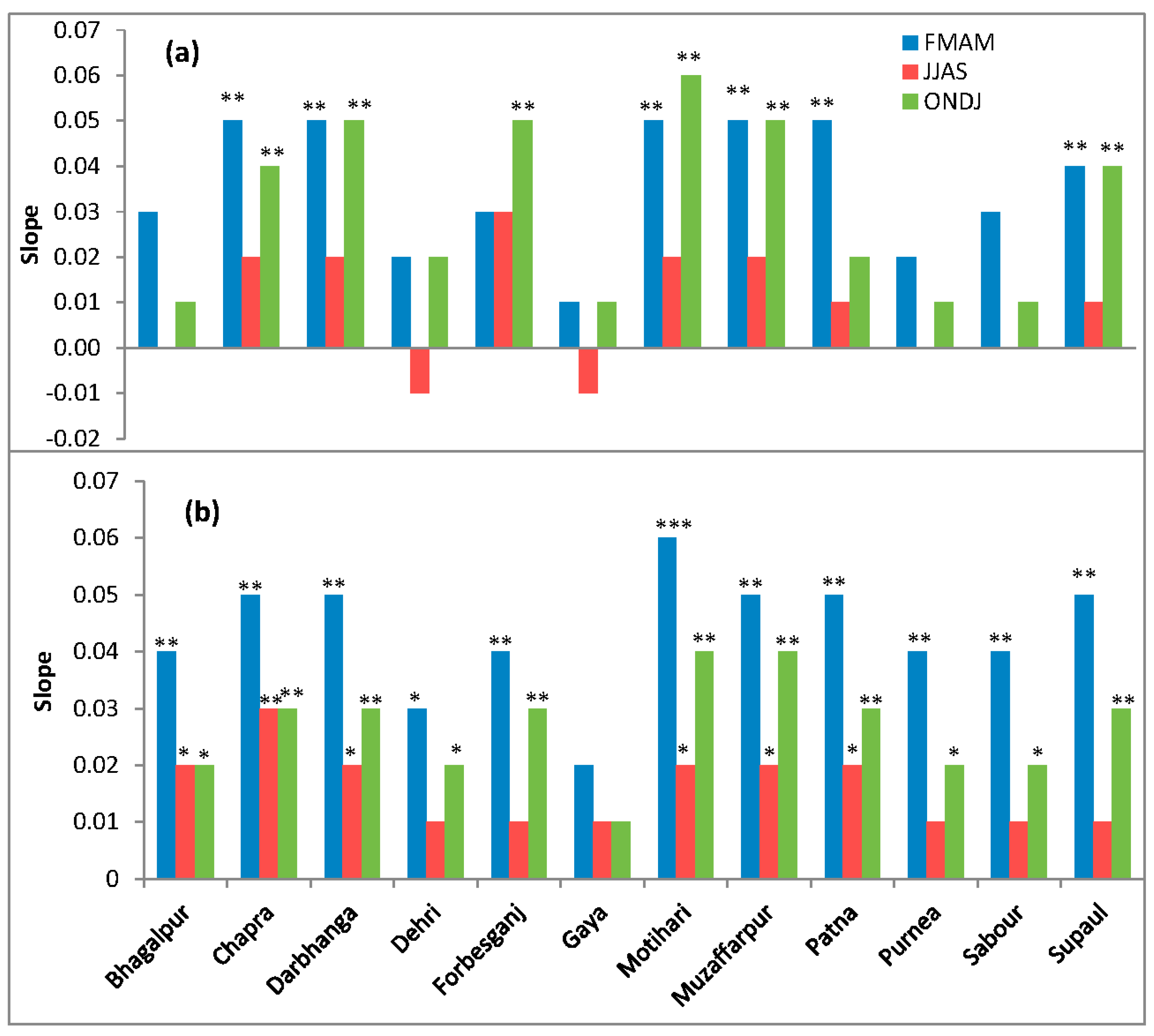 Sustainability 09 01998 g008