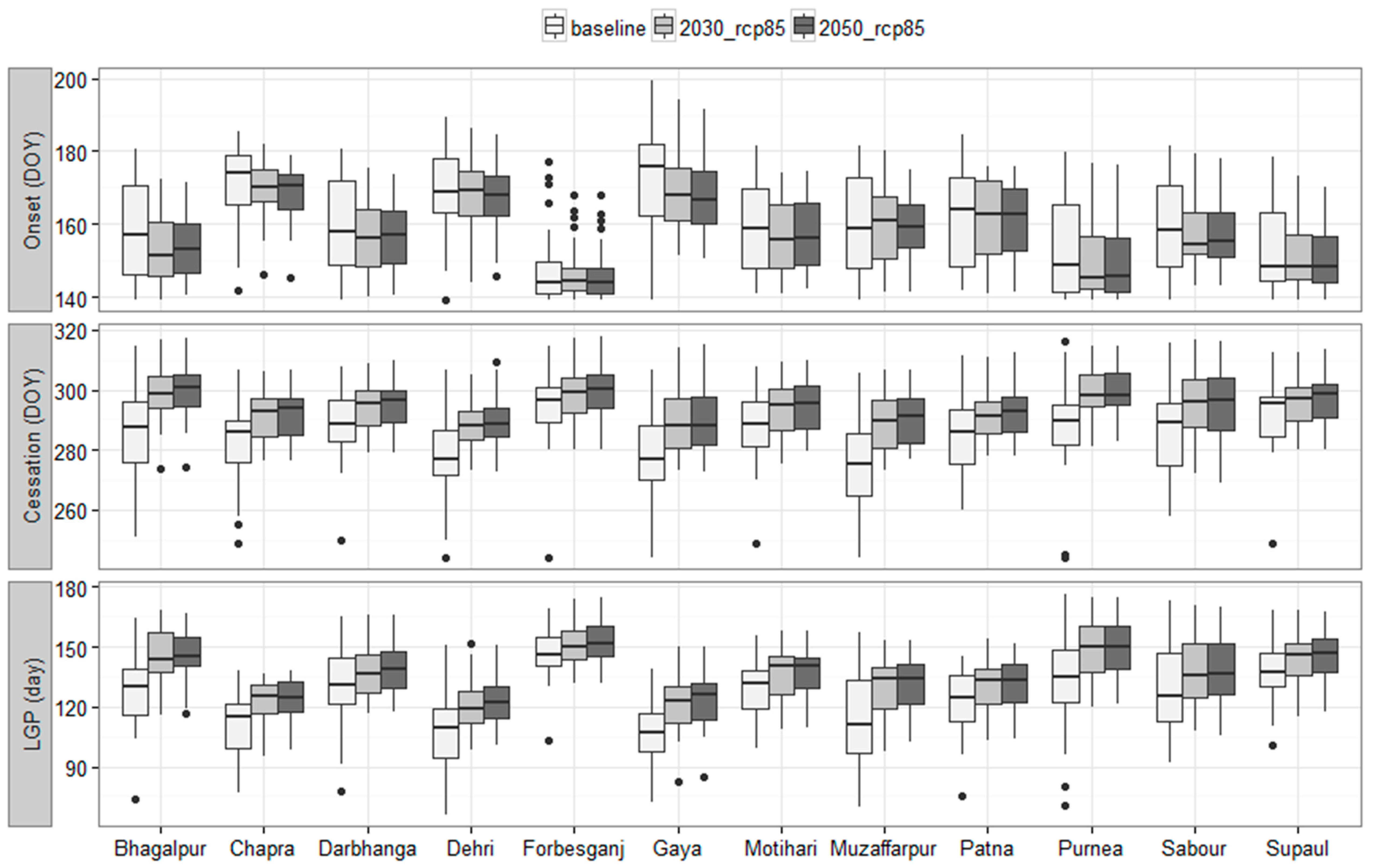 Sustainability 09 01998 g010