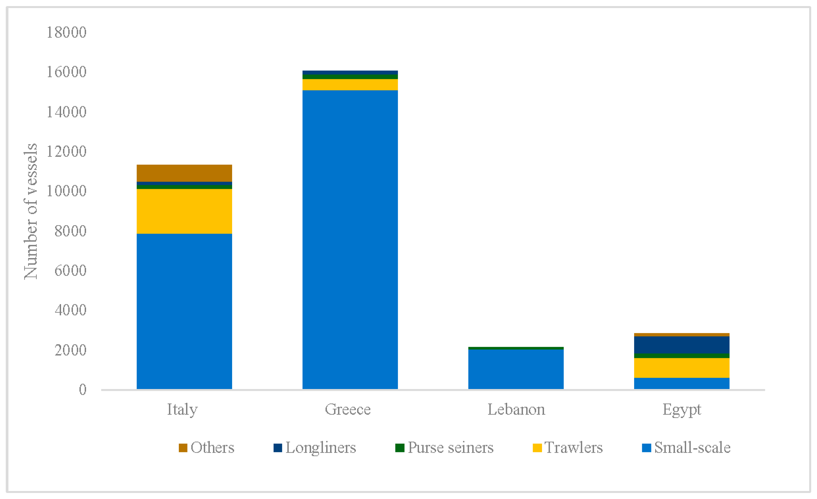 Sustainability 09 02000 g002