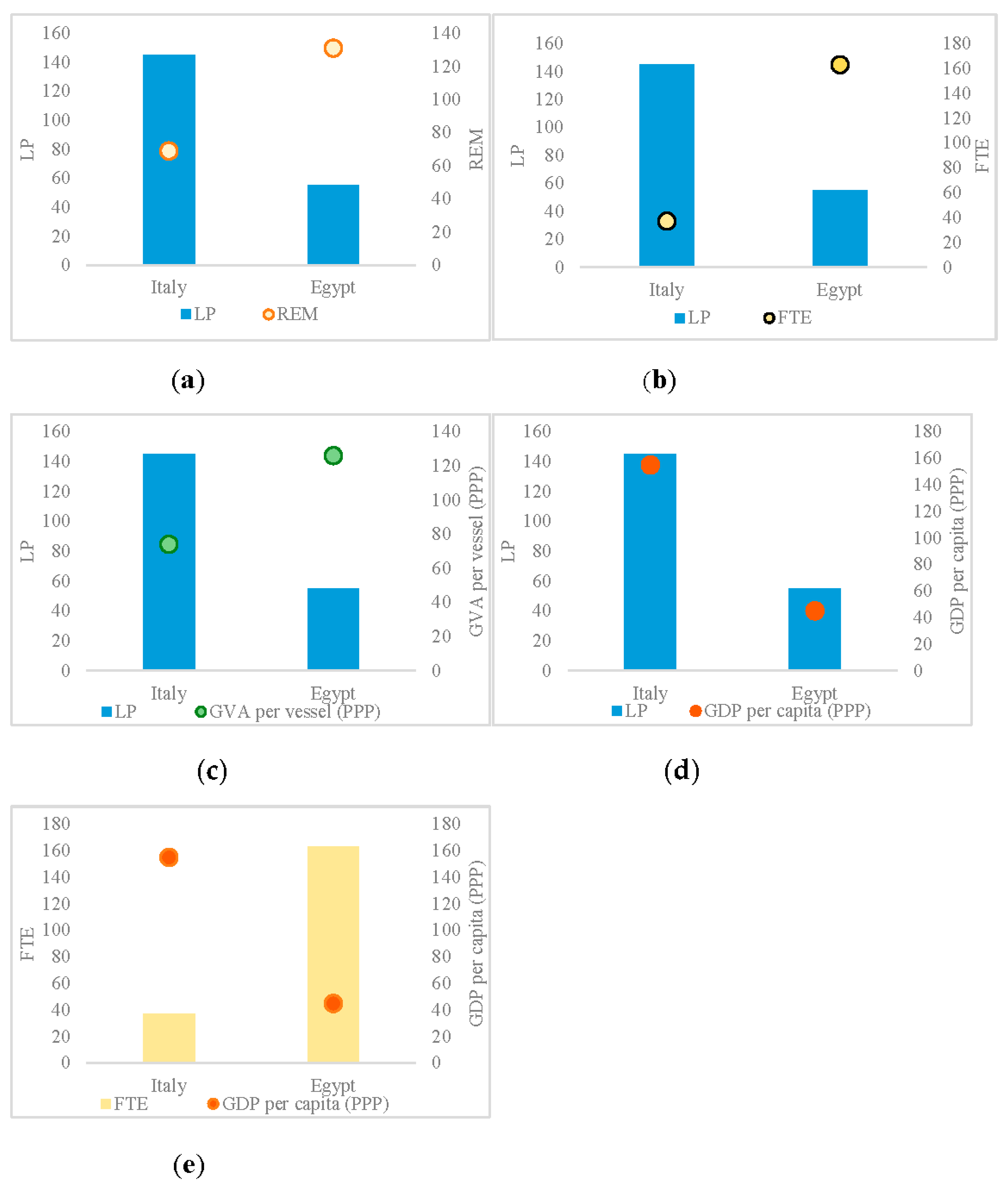 Sustainability 09 02000 g003
