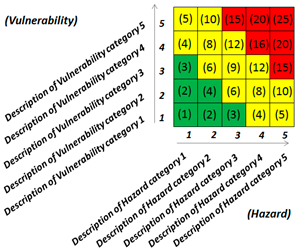 Sustainability 09 02005 i001 Sustainability 09 02005 i001