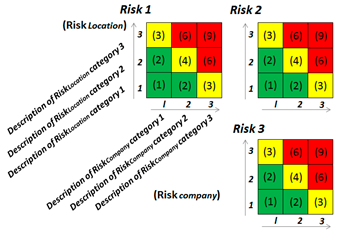 Sustainability 09 02005 i003 Sustainability 09 02005 i003