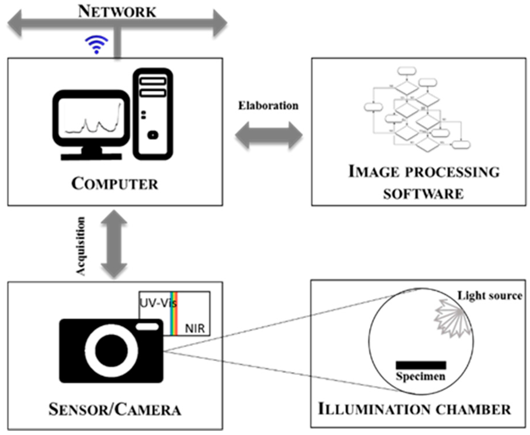 Sustainability 09 02009 g002