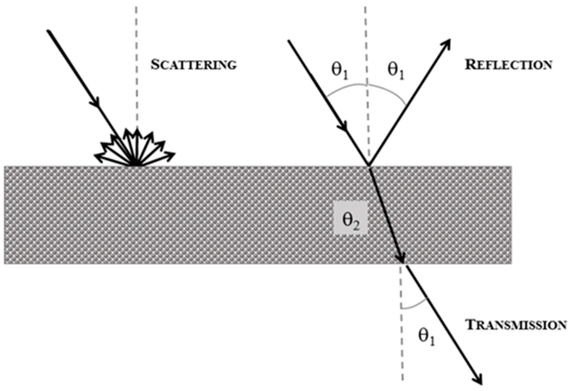 Sustainability 09 02009 g003
