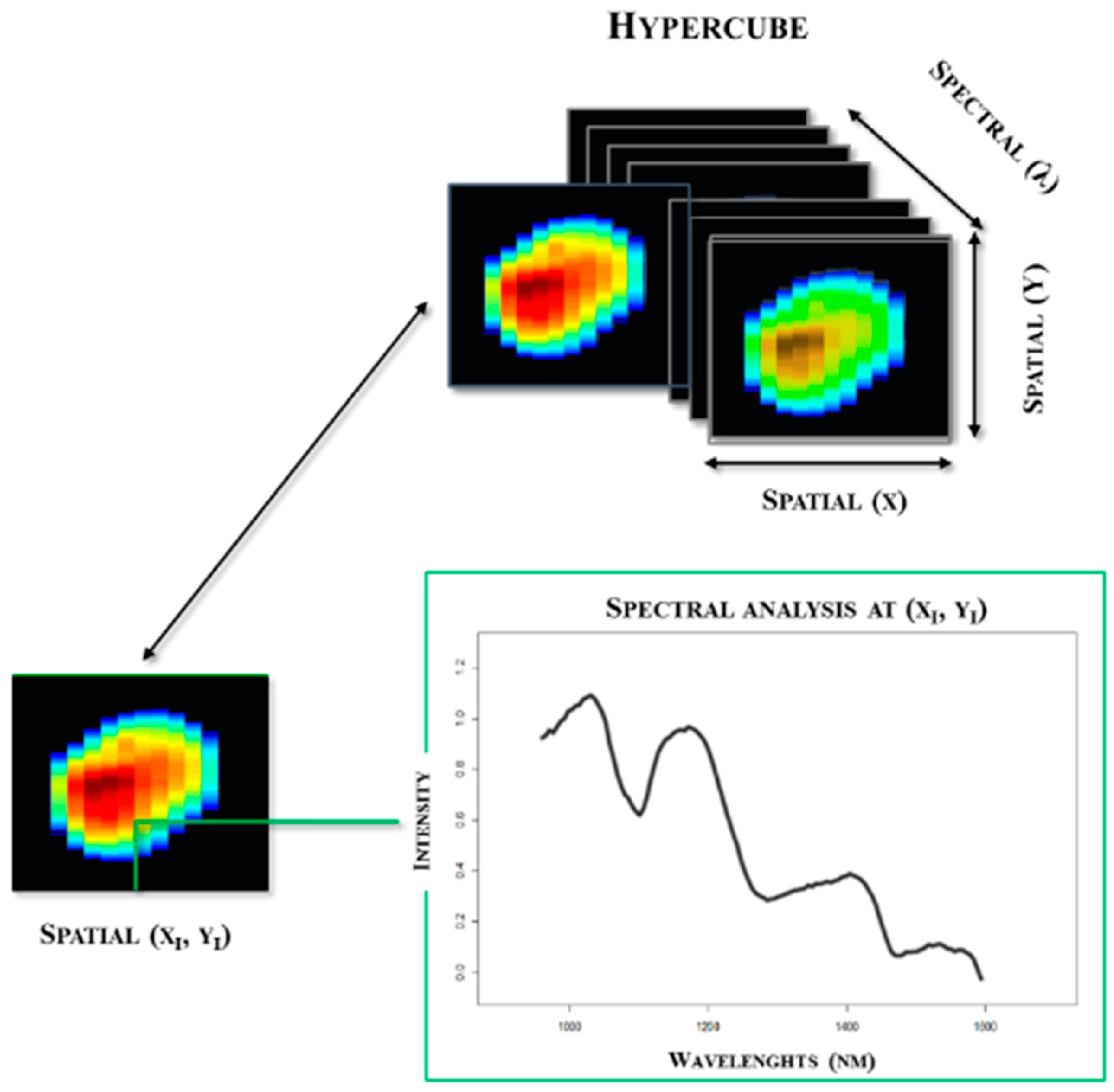 Sustainability 09 02009 g004