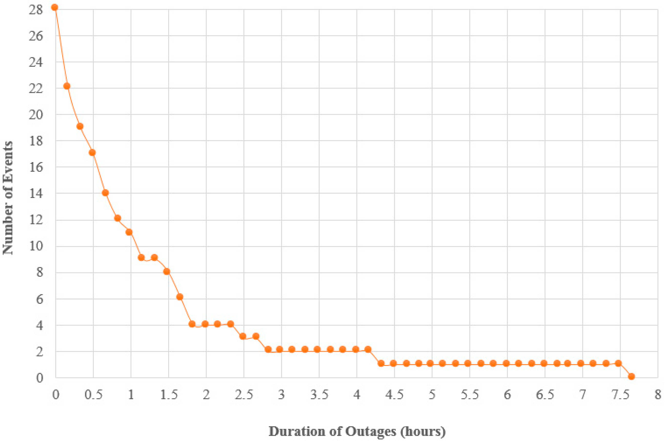Sustainability 09 02010 g002