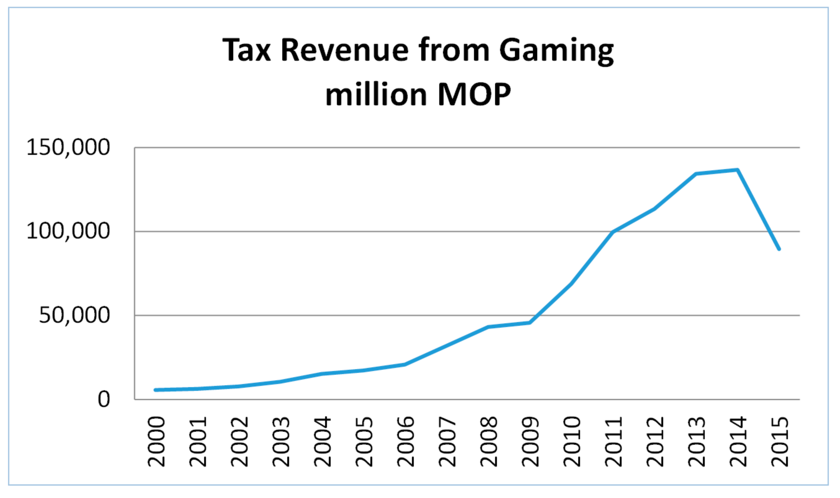 Sustainability 09 02012 g001