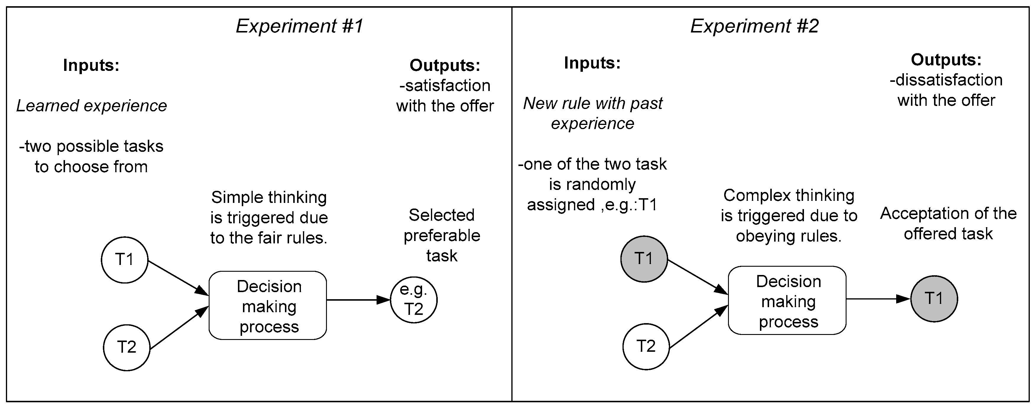 Sustainability 09 02014 g001