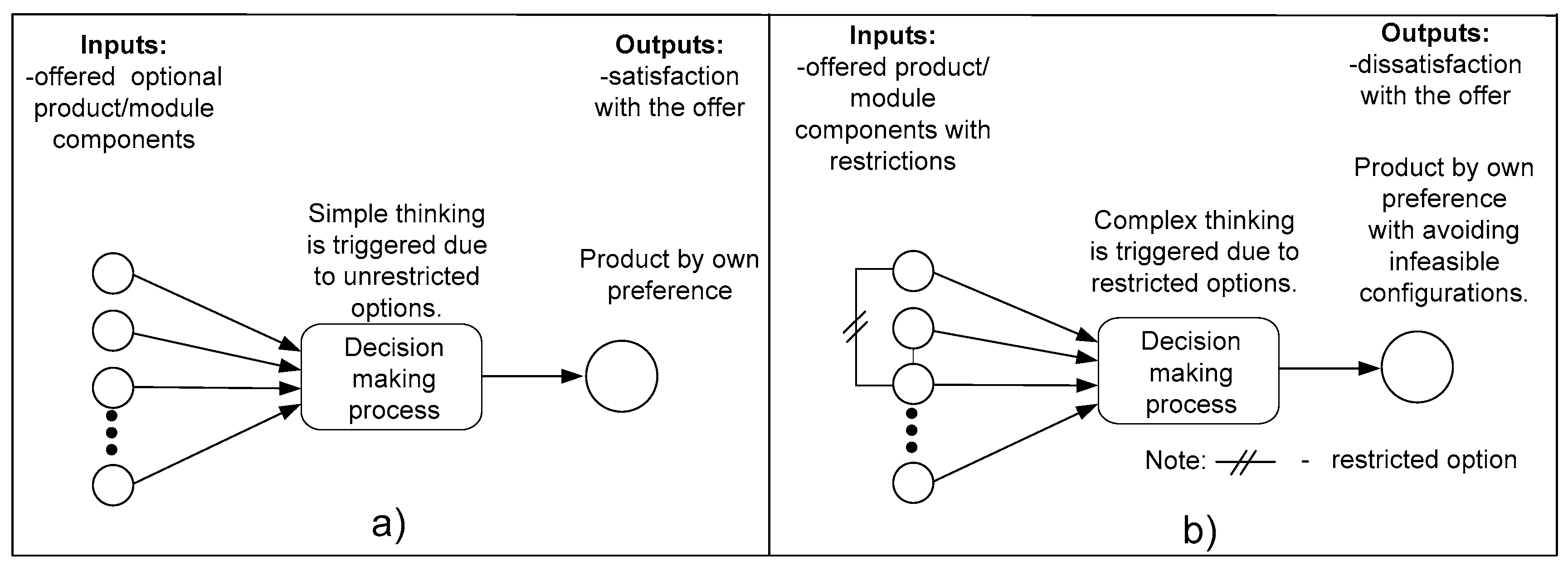 Sustainability 09 02014 g002