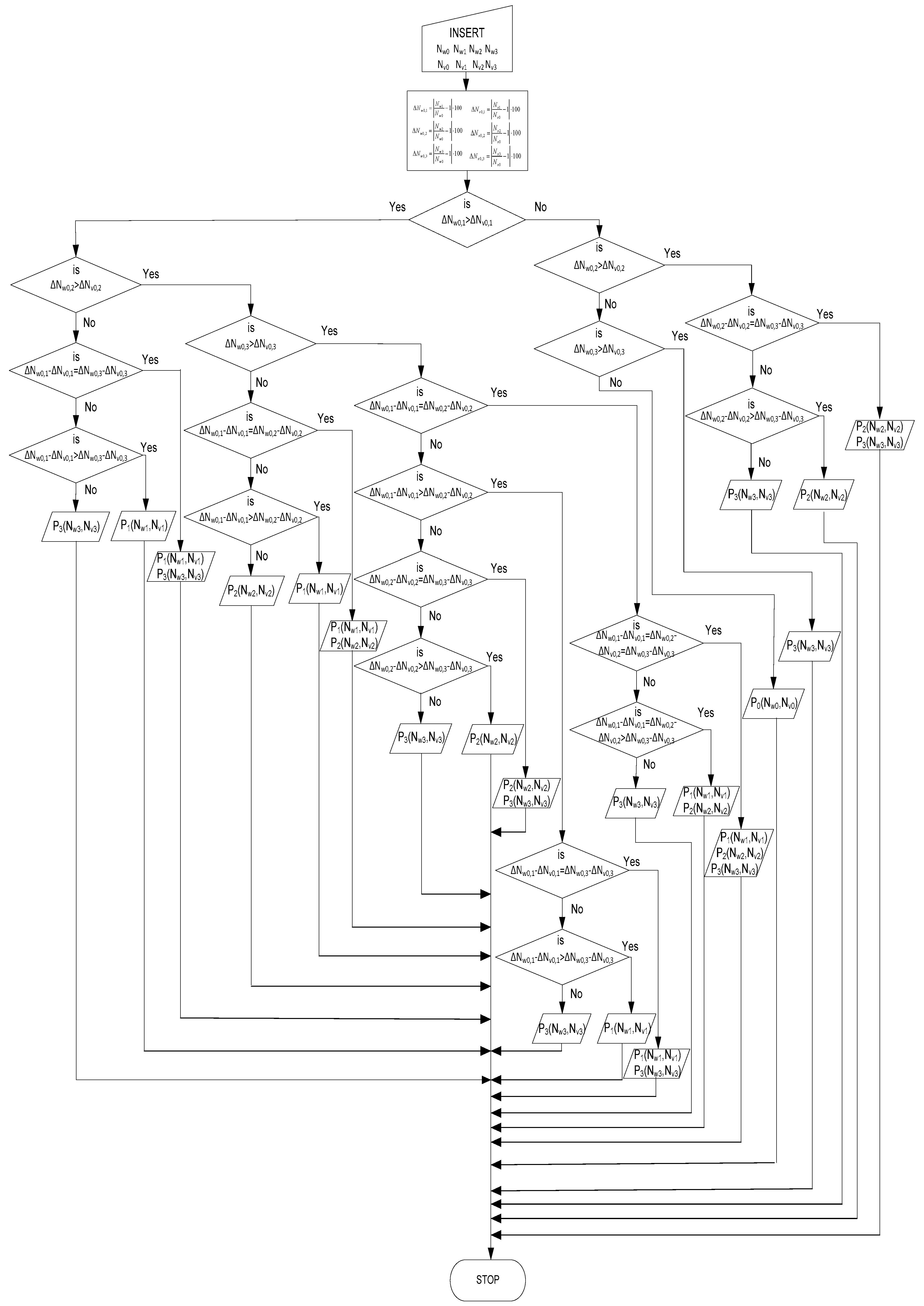 Sustainability 09 02014 g003