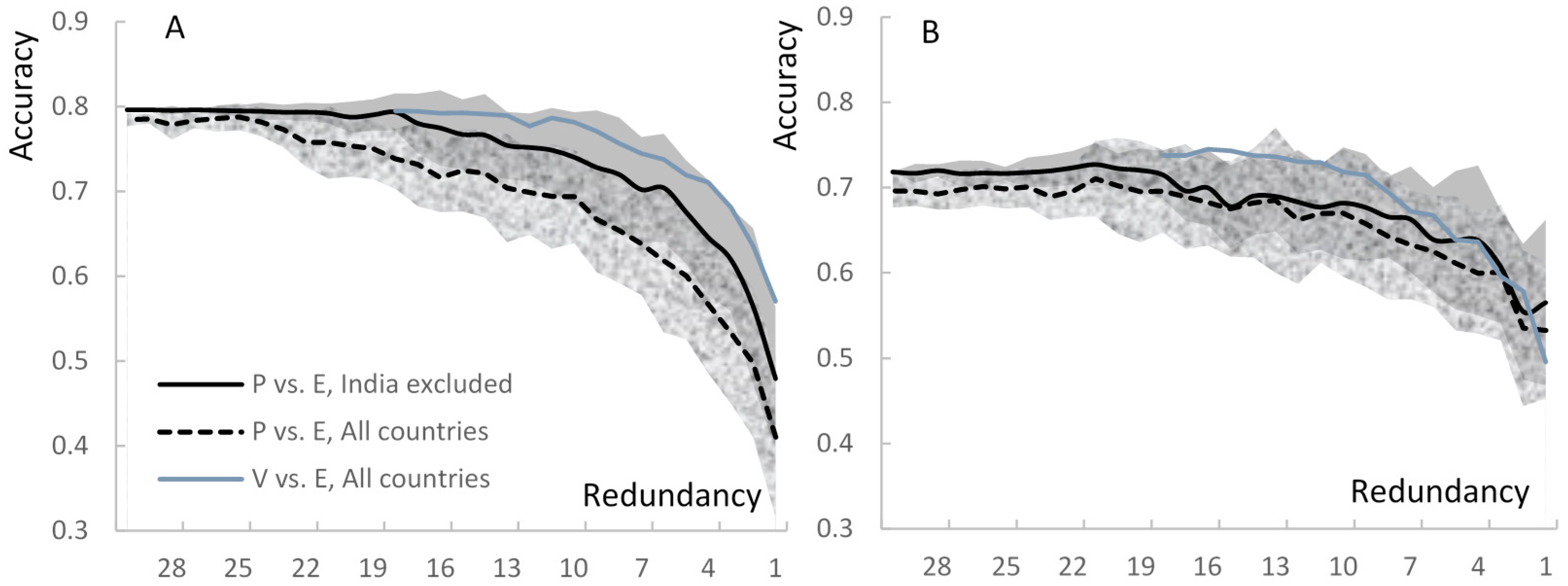 Sustainability 09 02019 g003