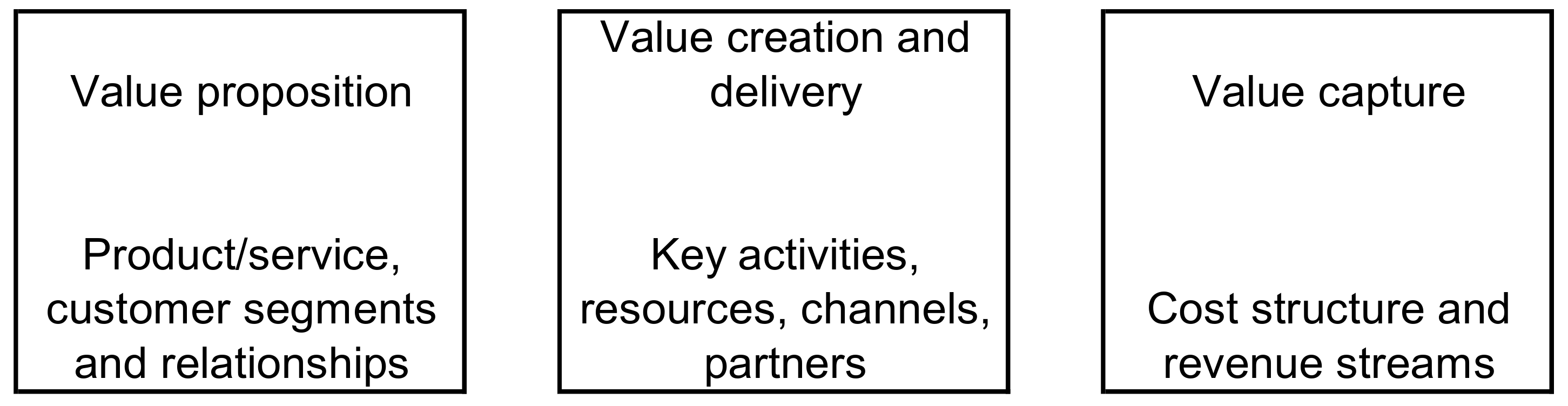 Sustainability 09 02021 g001