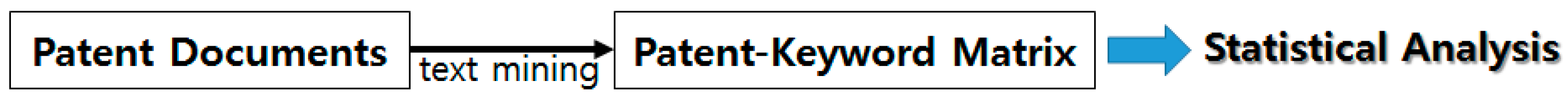 Sustainability 09 02025 g001