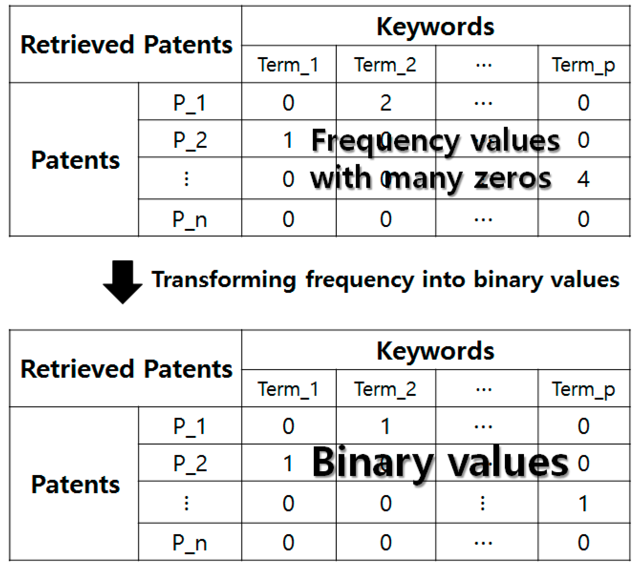 Sustainability 09 02025 g003