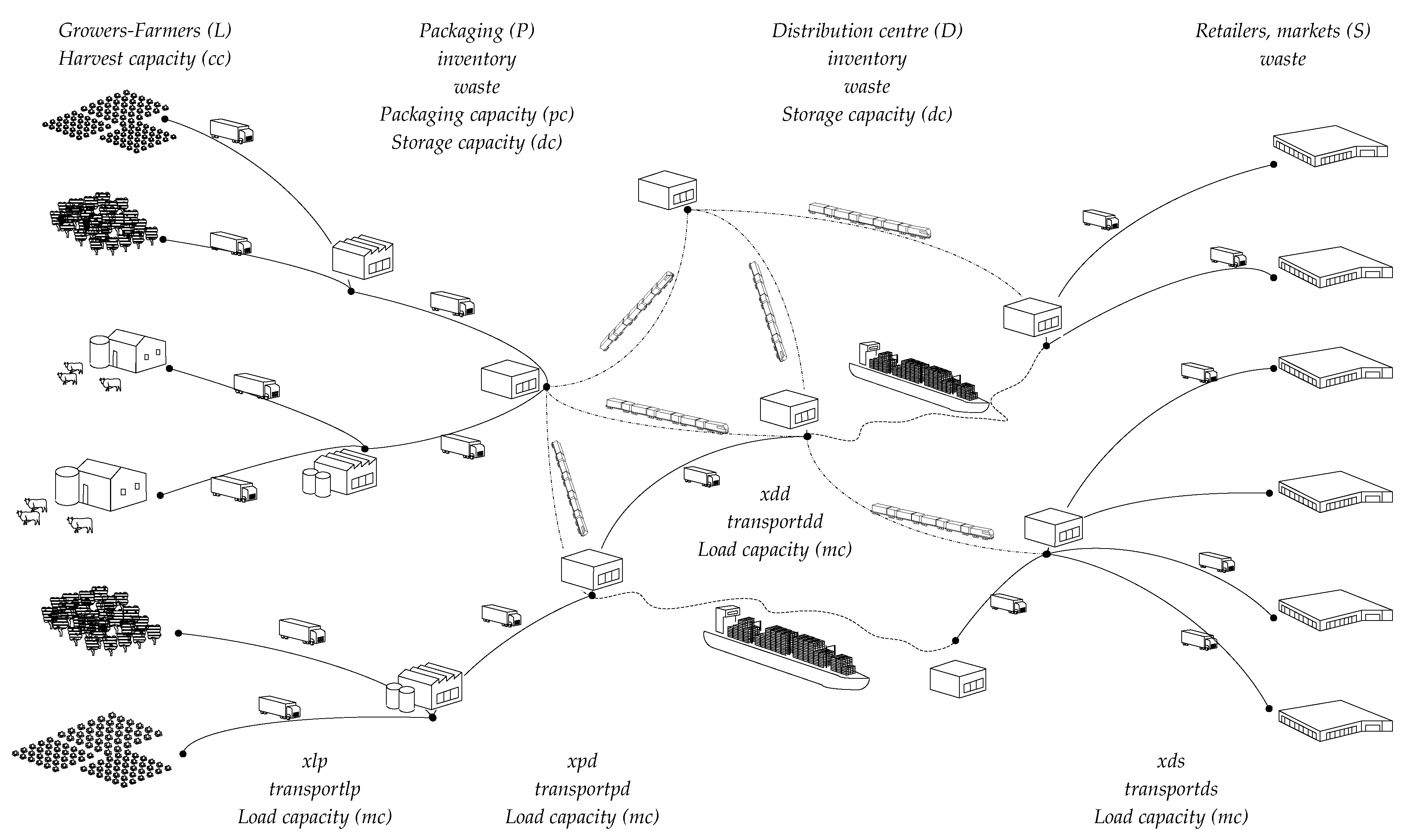 Sustainability 09 02044 g002