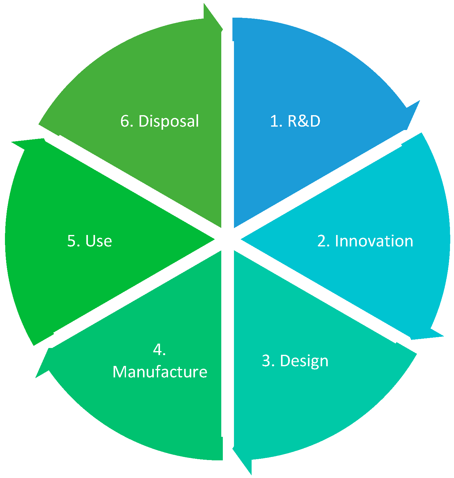 Sustainability 09 02045 g001