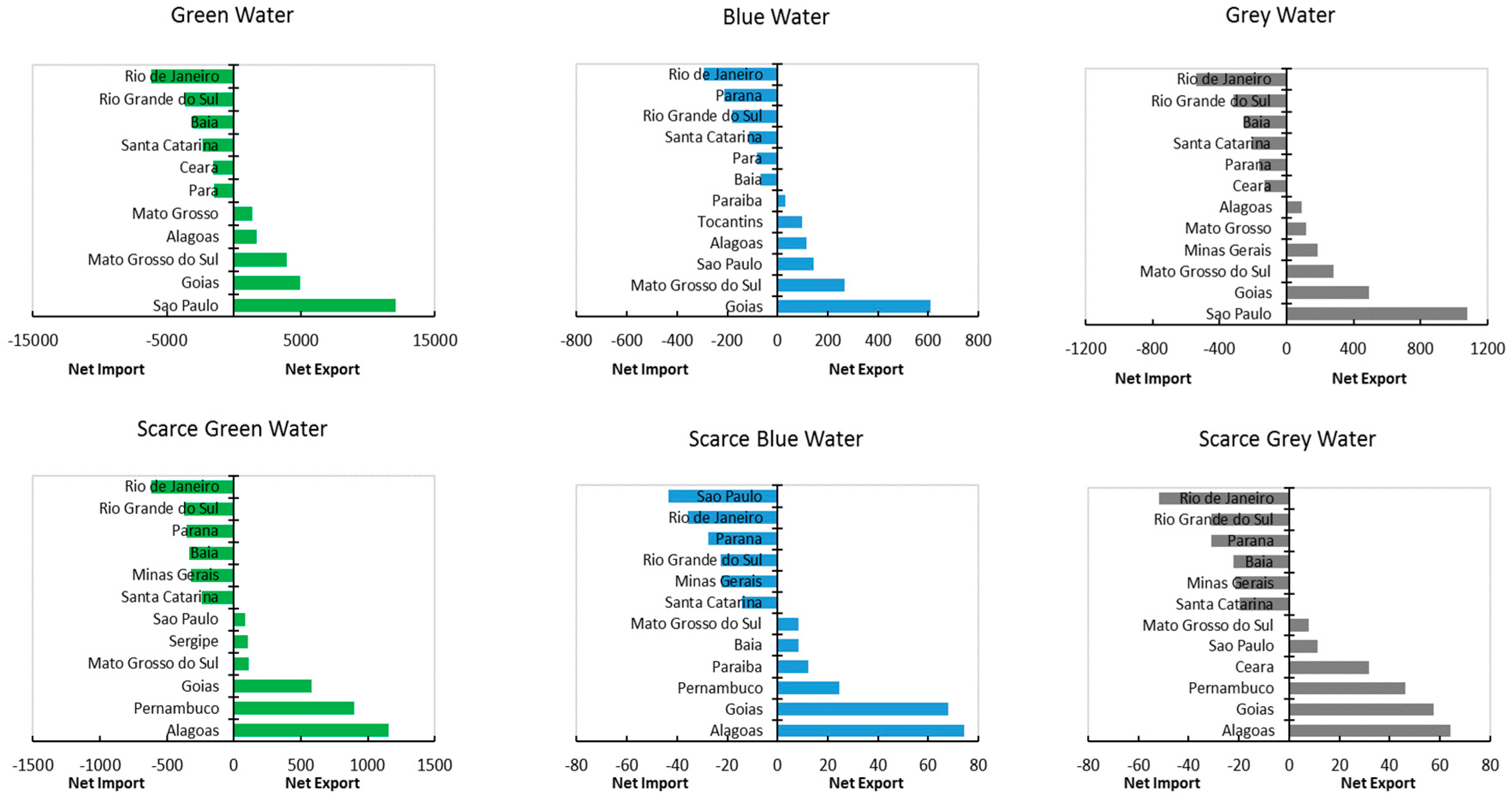 Sustainability 09 02049 g001