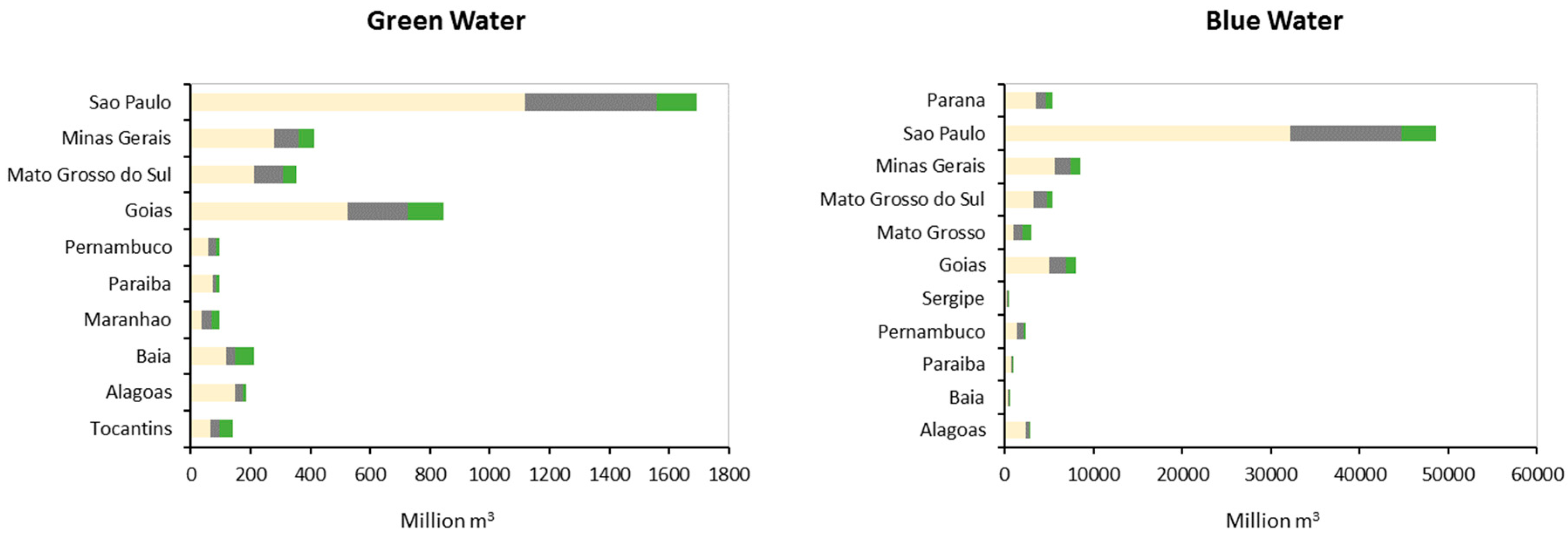 Sustainability 09 02049 g002