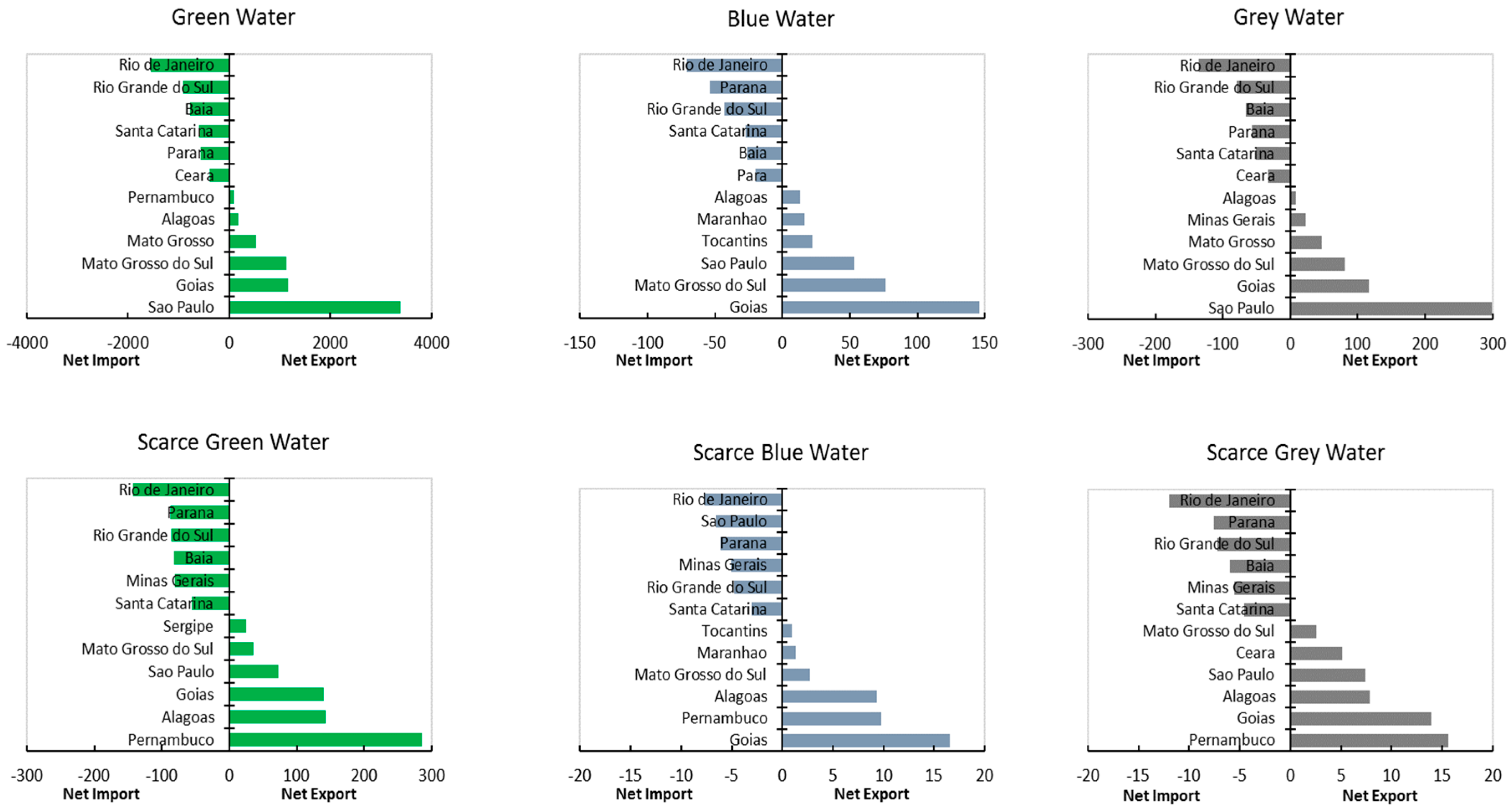 Sustainability 09 02049 g003