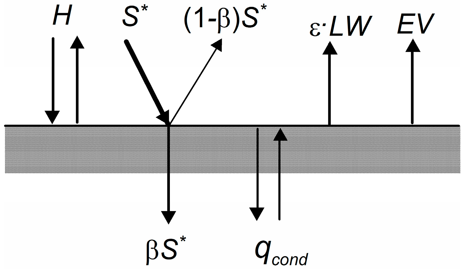 Sustainability 09 02055 g001