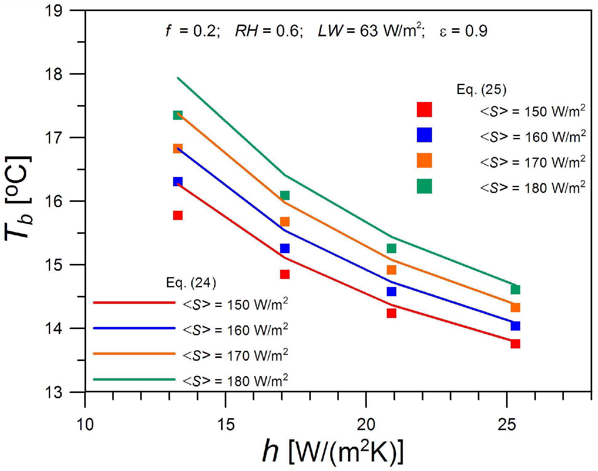 Sustainability 09 02055 g003