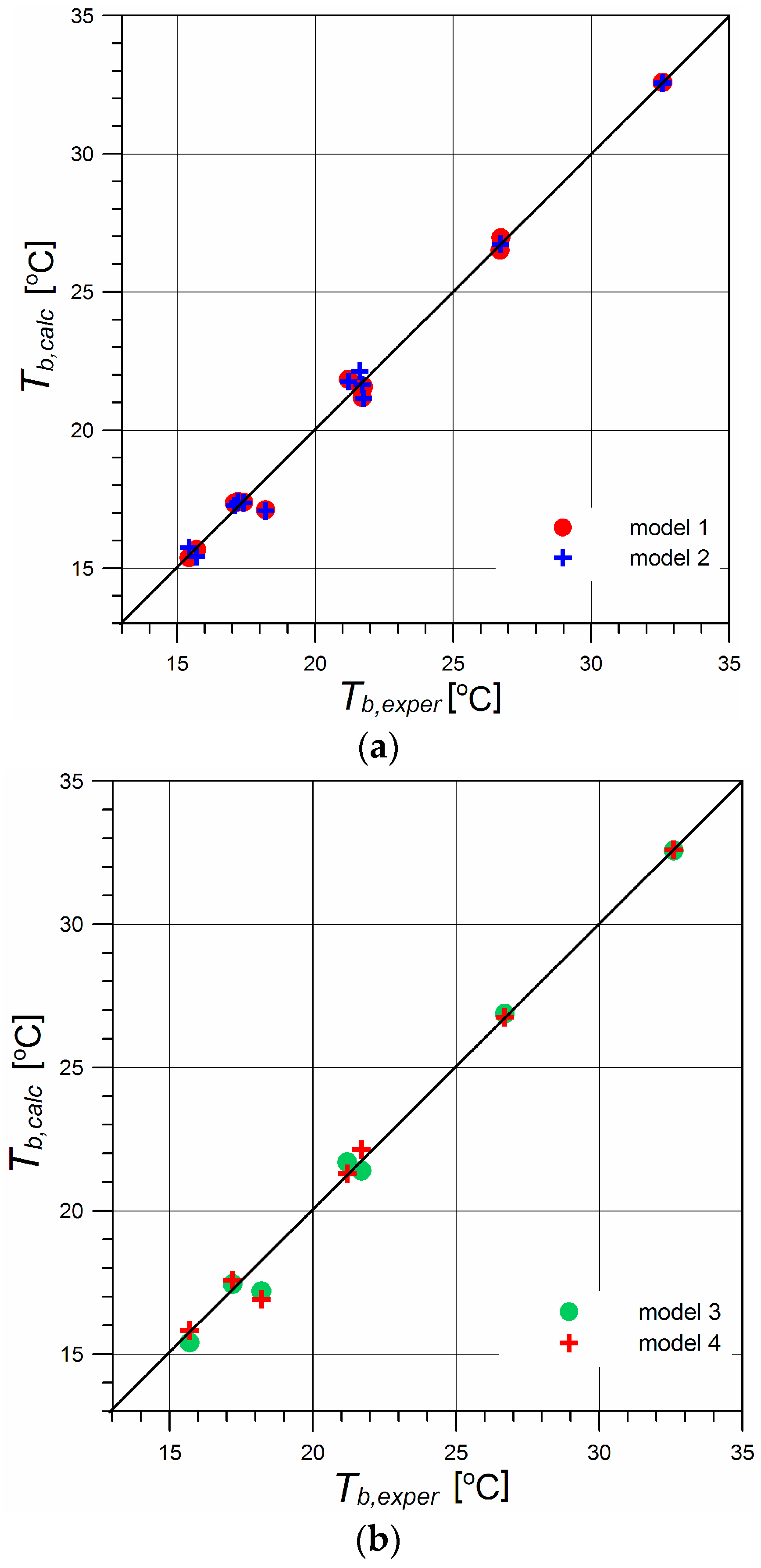 Sustainability 09 02055 g004