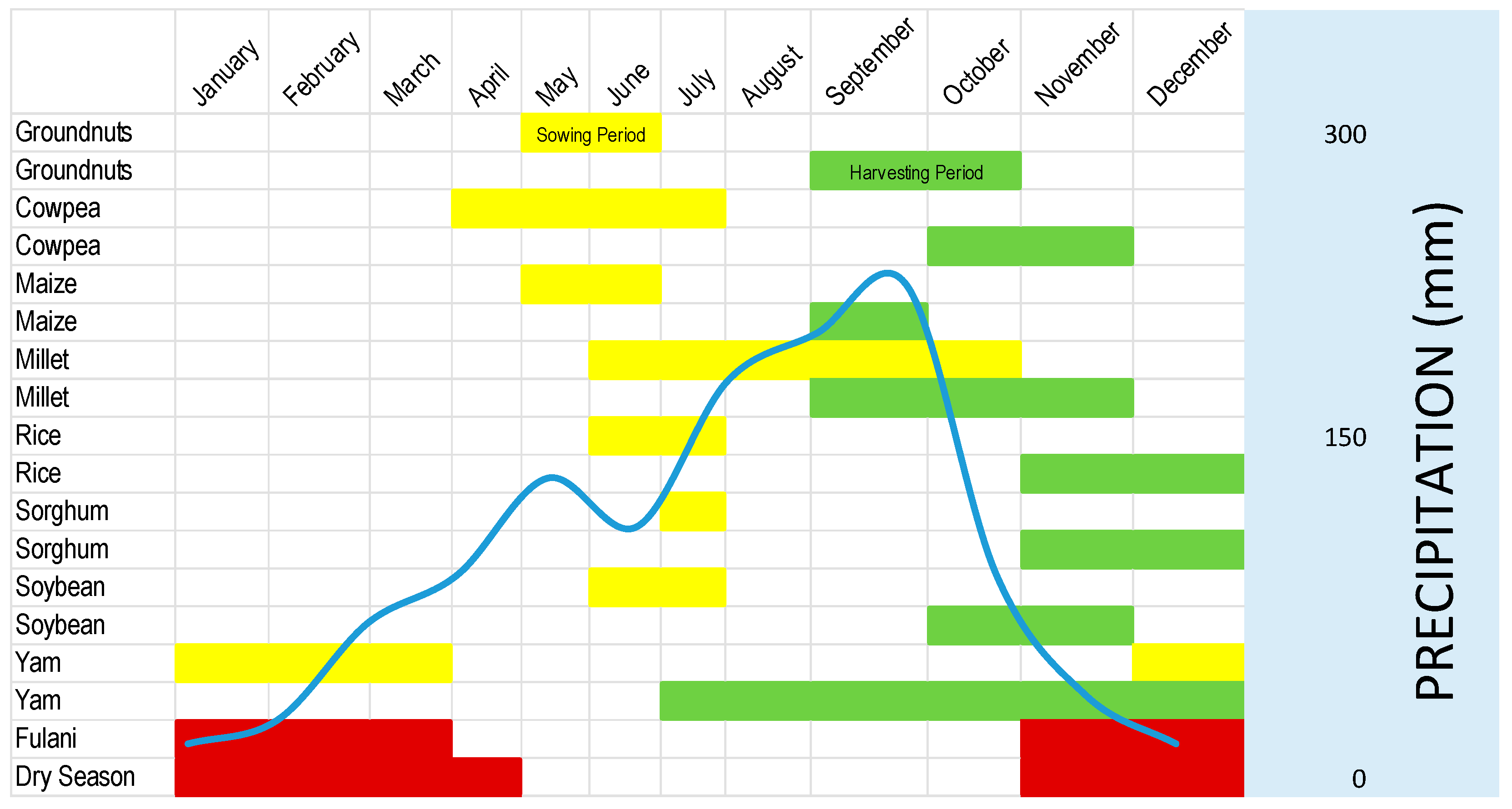 Sustainability 09 02063 g003