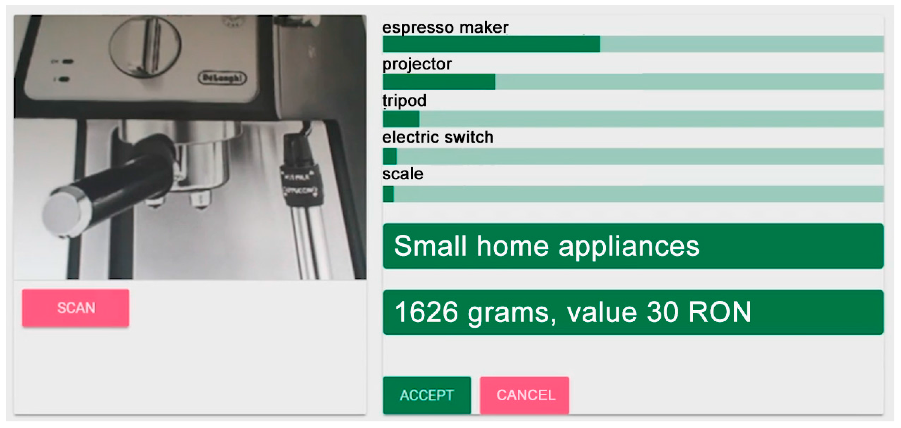 Sustainability 09 02064 g001