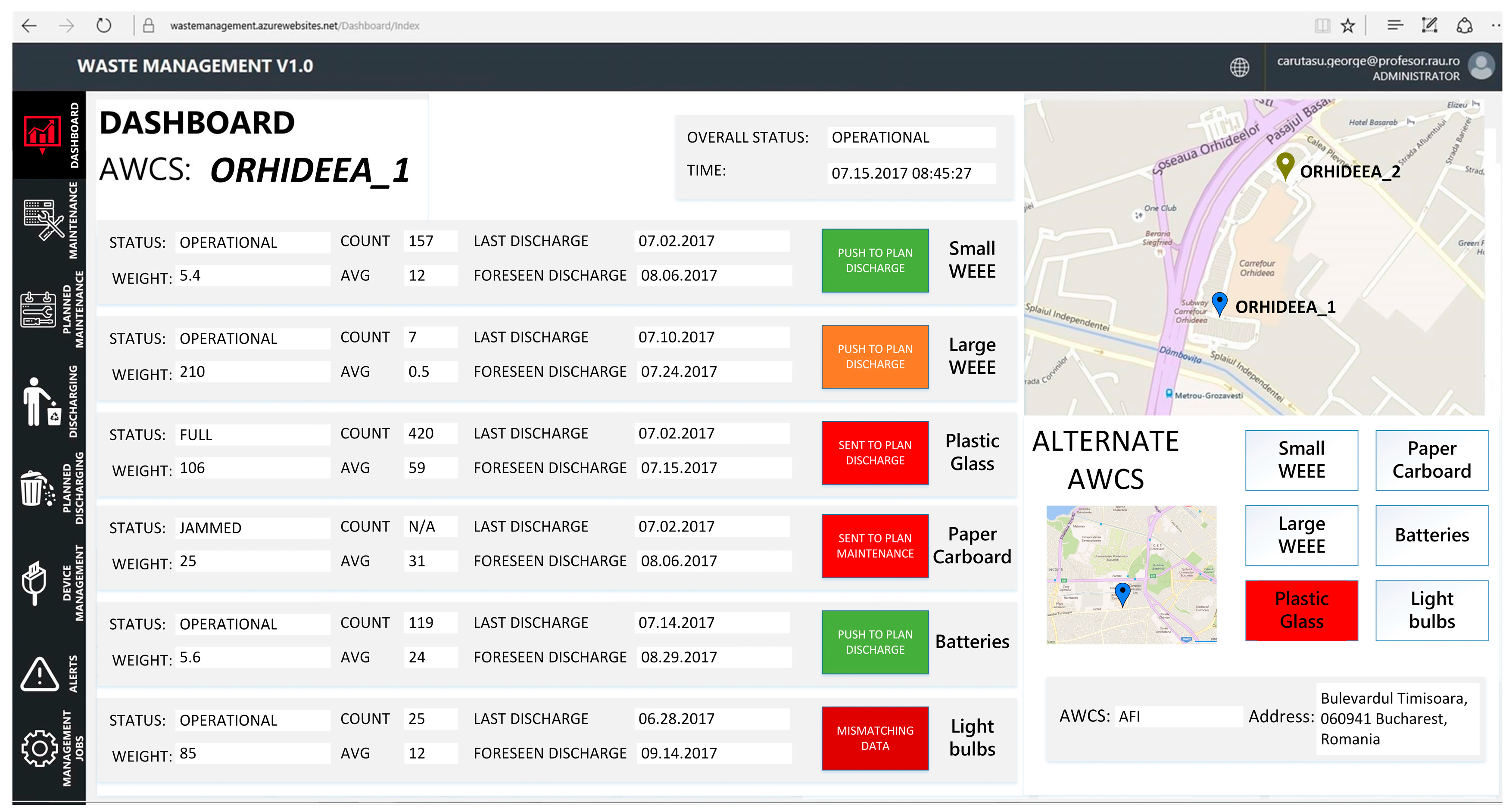 Sustainability 09 02064 g005
