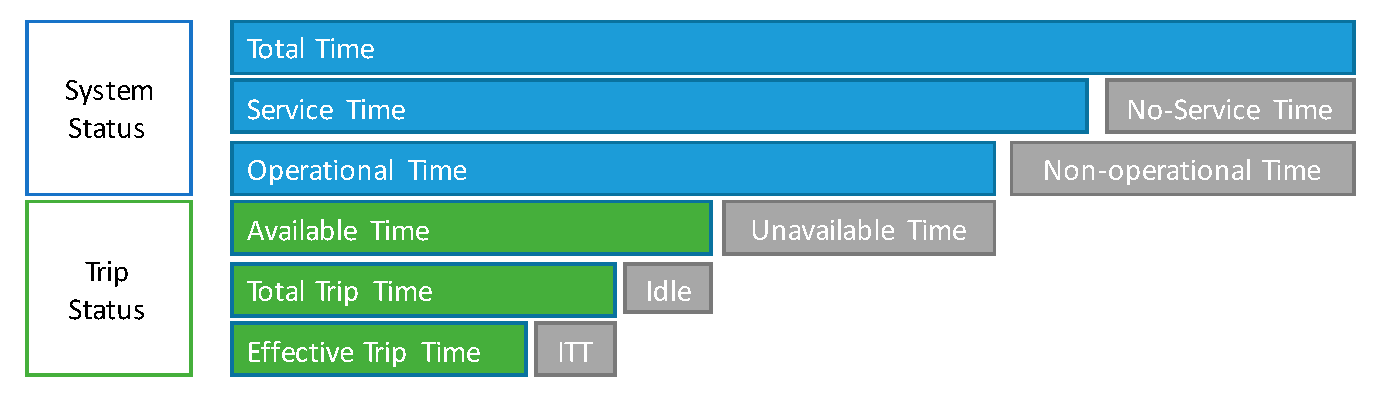 Sustainability 09 02070 g002