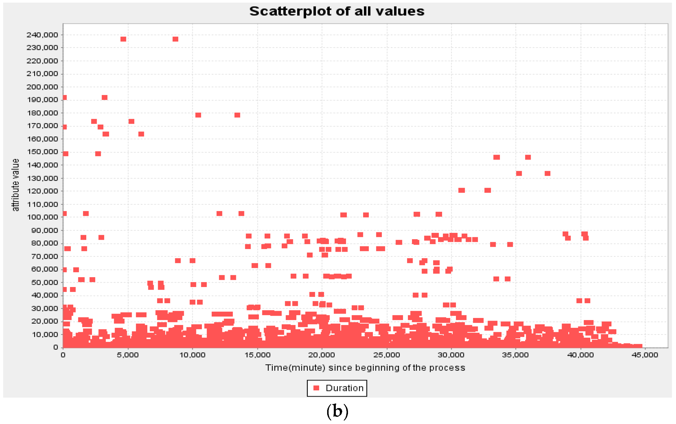 Sustainability 09 02070 g004b