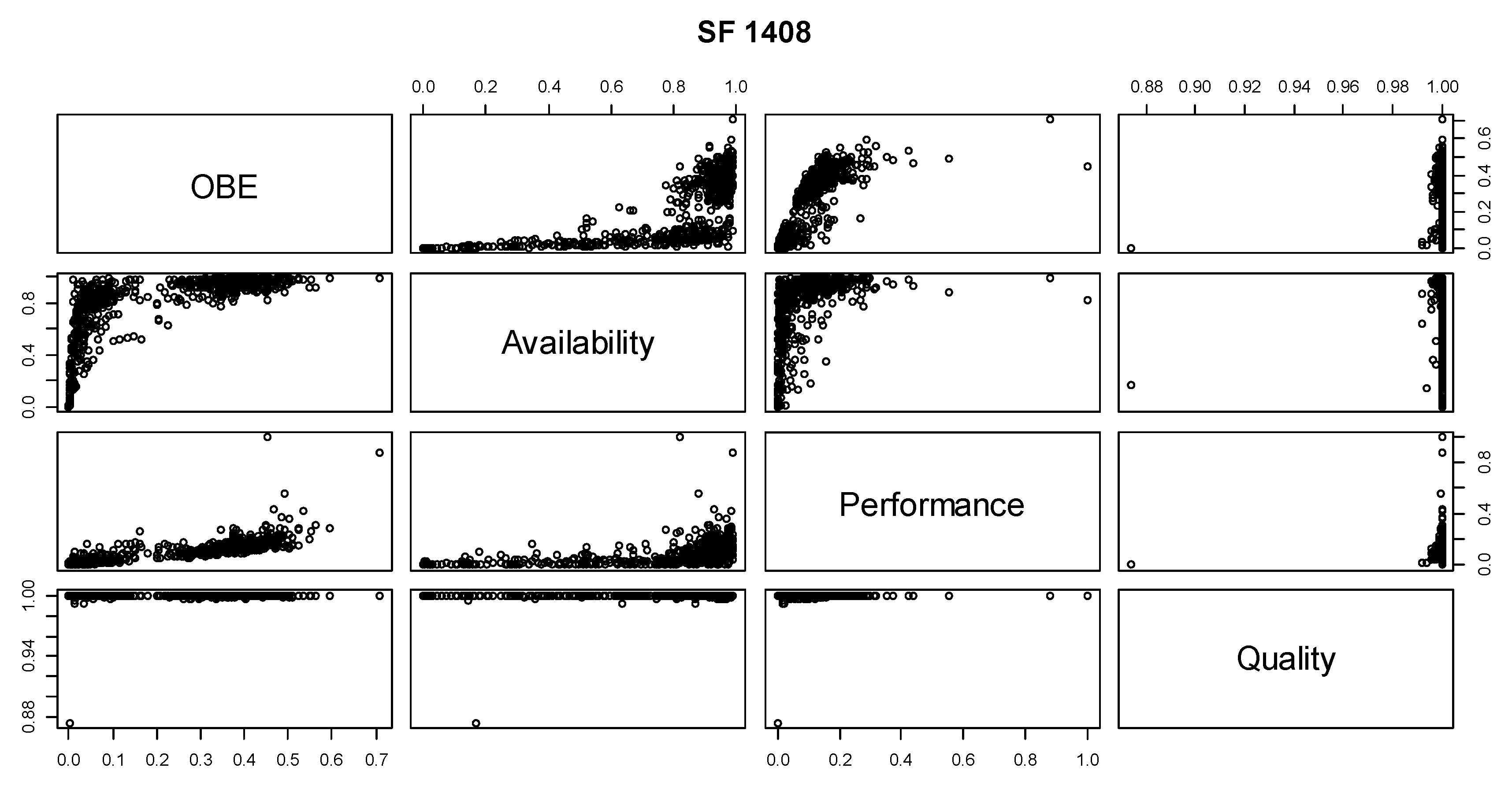 Sustainability 09 02070 g006