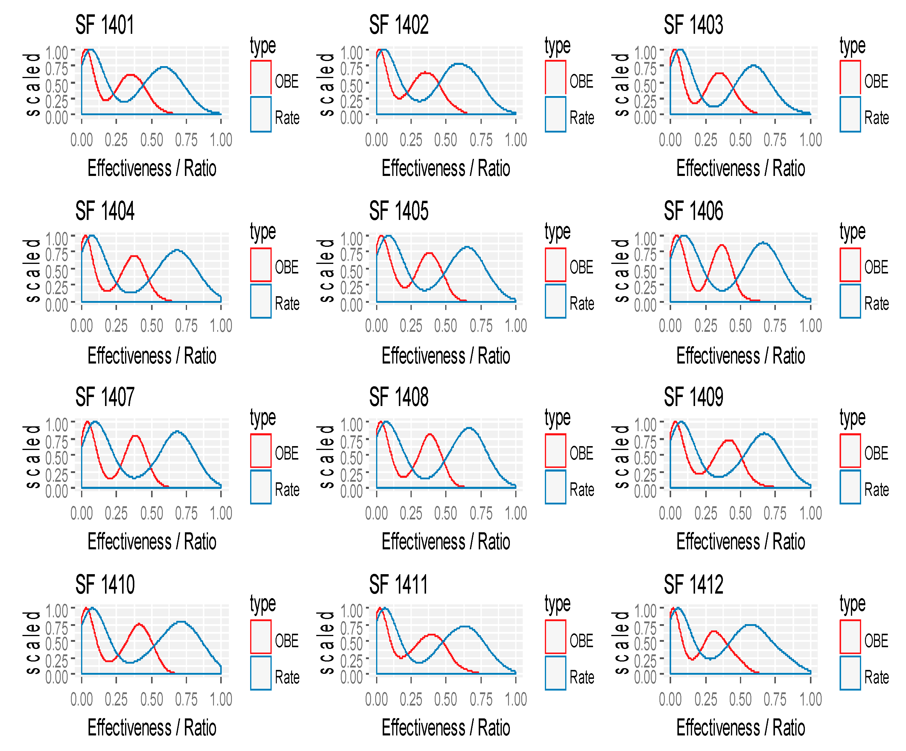 Sustainability 09 02070 g008